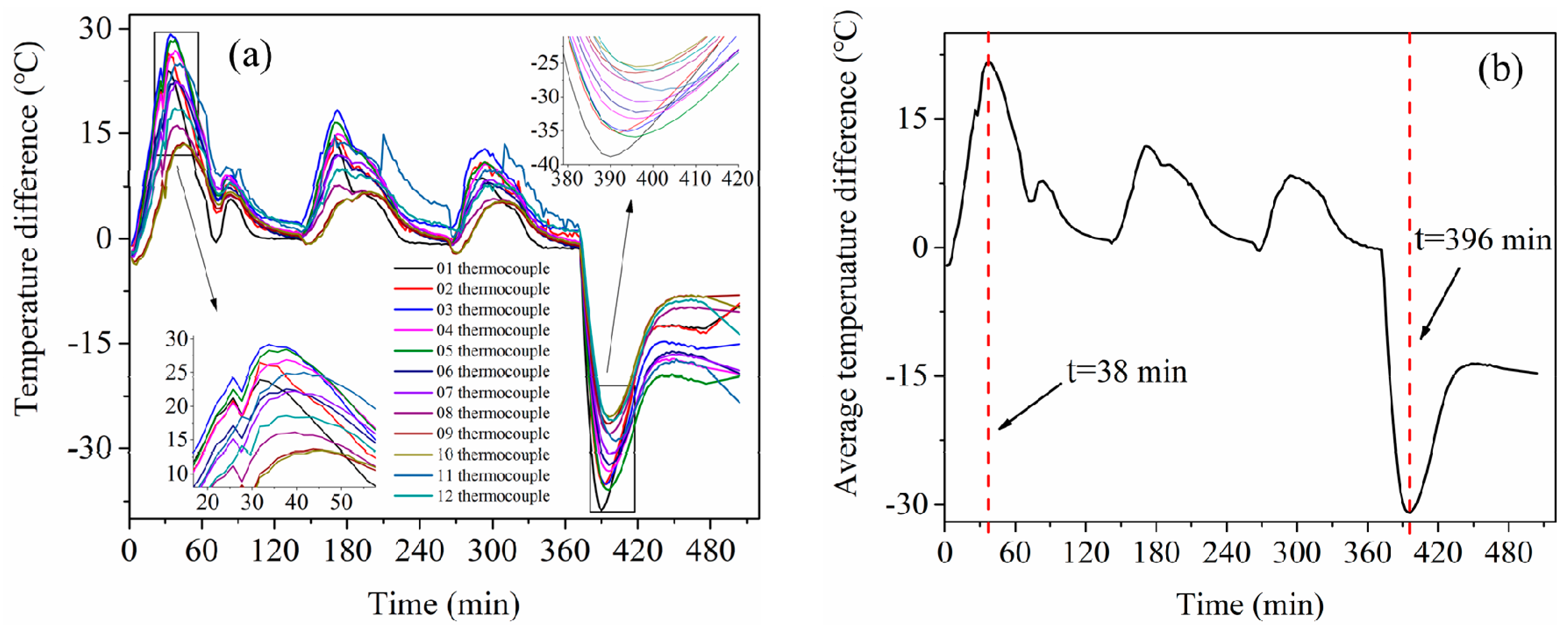 Materials 13 04020 g011 Materials 13 04020 g011