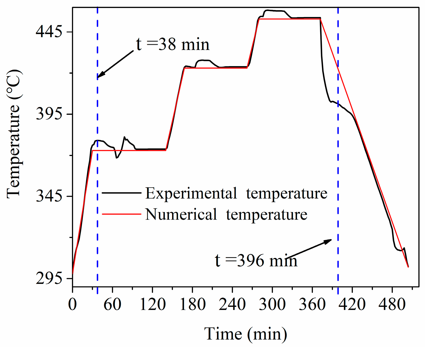 Materials 13 04020 g012 Materials 13 04020 g012