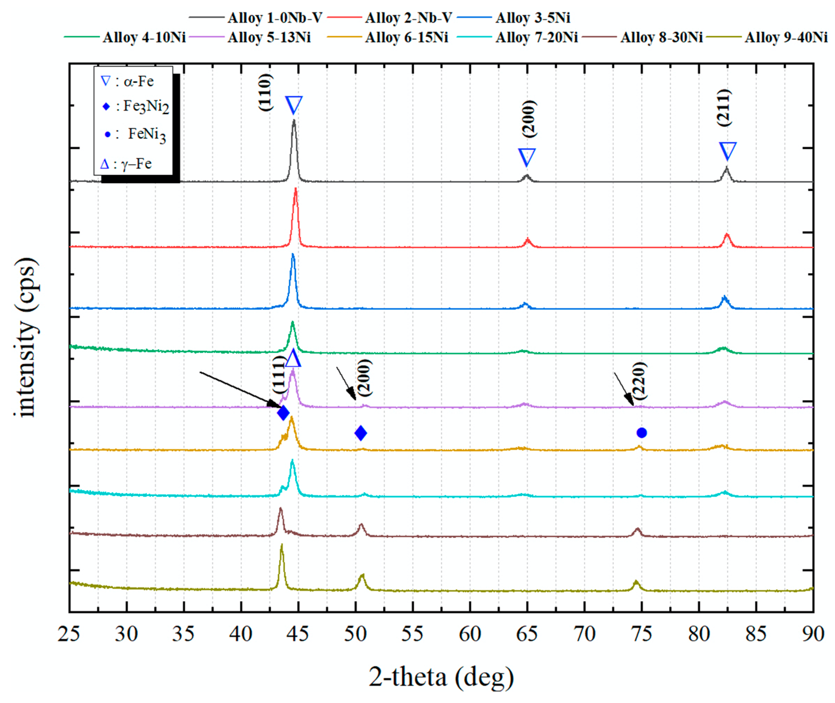 Materials 13 04021 g005 Materials 13 04021 g005