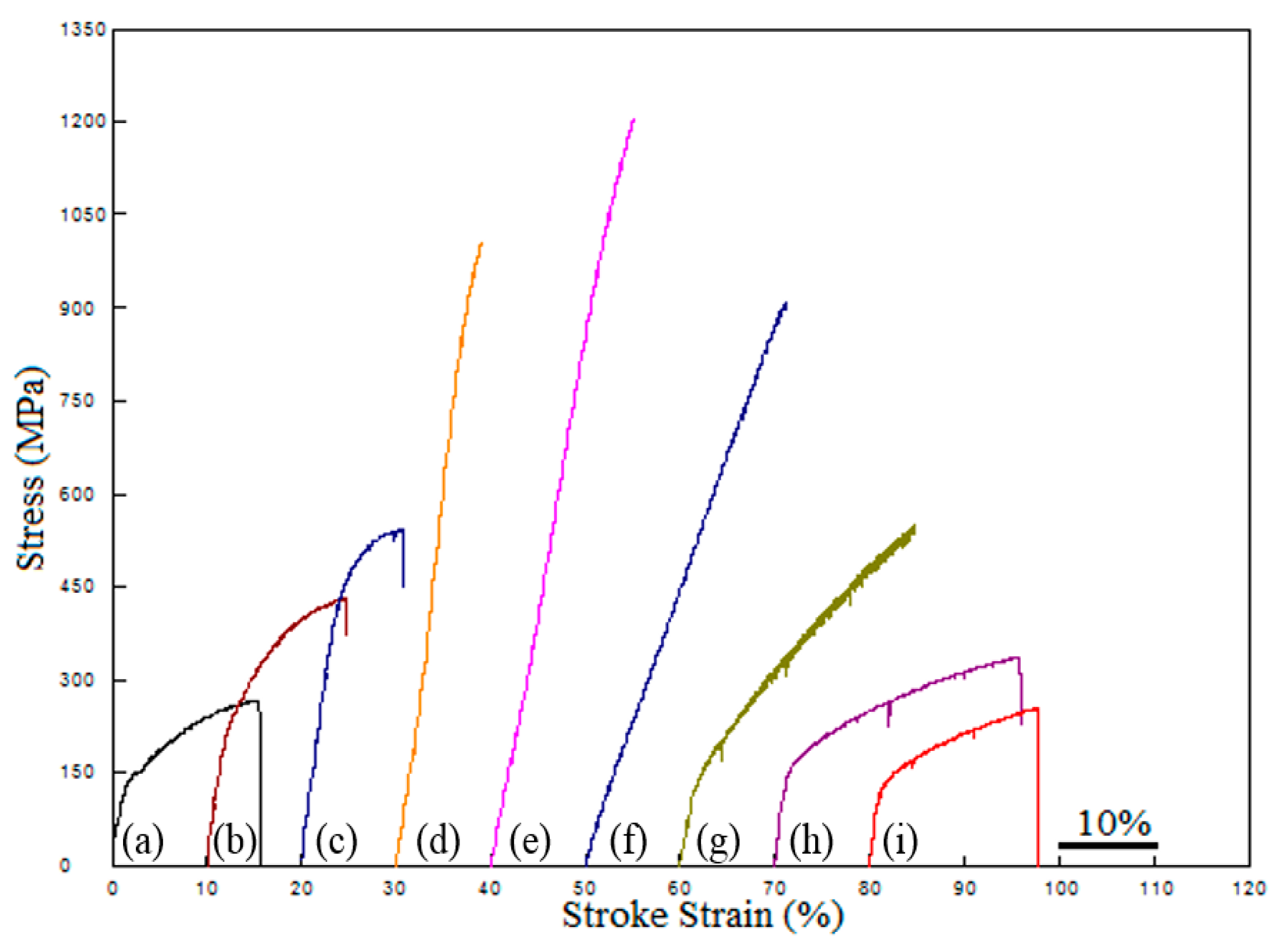 Materials 13 04021 g006 Materials 13 04021 g006