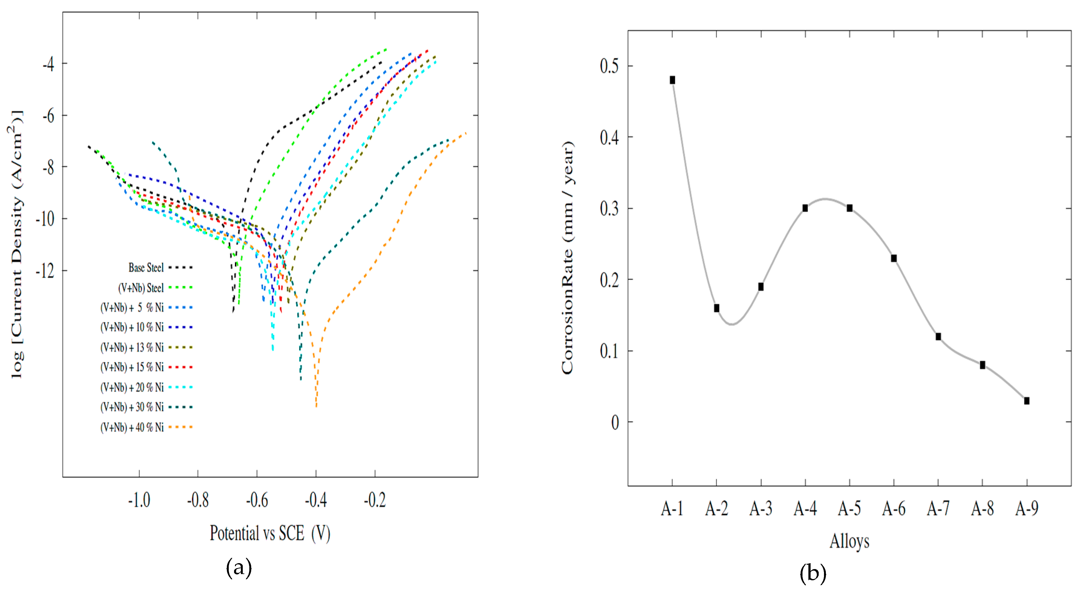 Materials 13 04021 g007 Materials 13 04021 g007