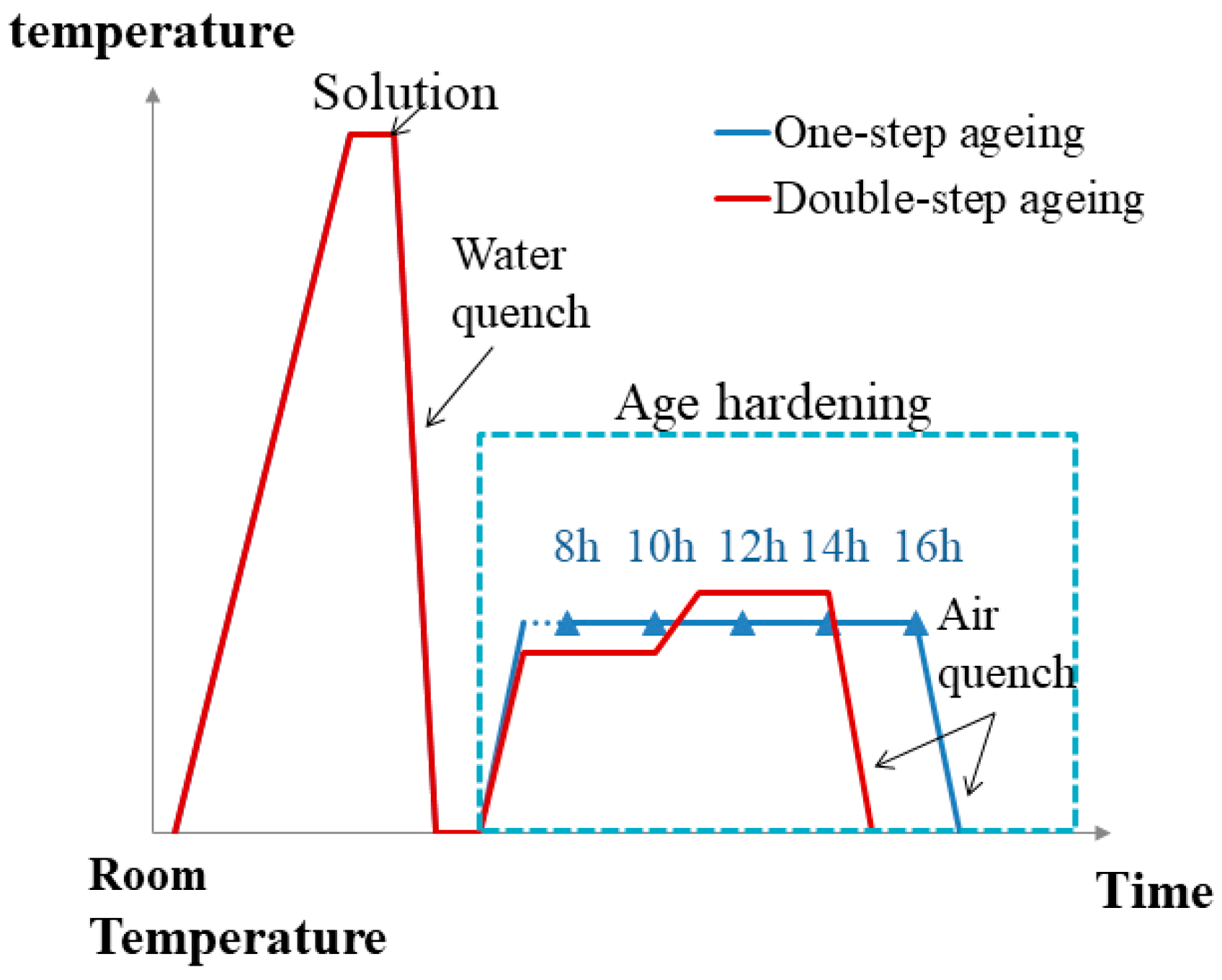 Materials 13 04022 g001