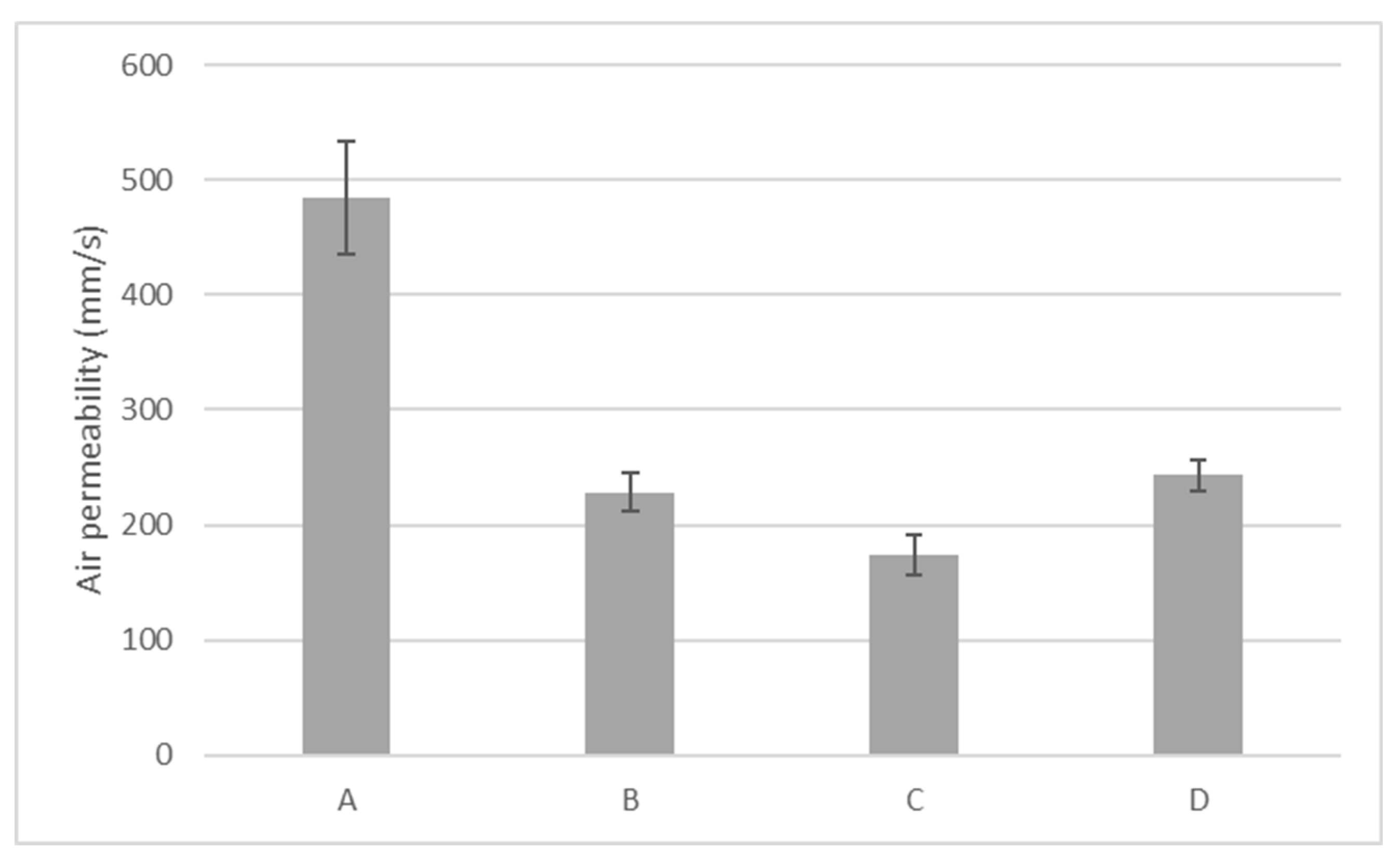 Materials 13 04024 g001 Materials 13 04024 g001