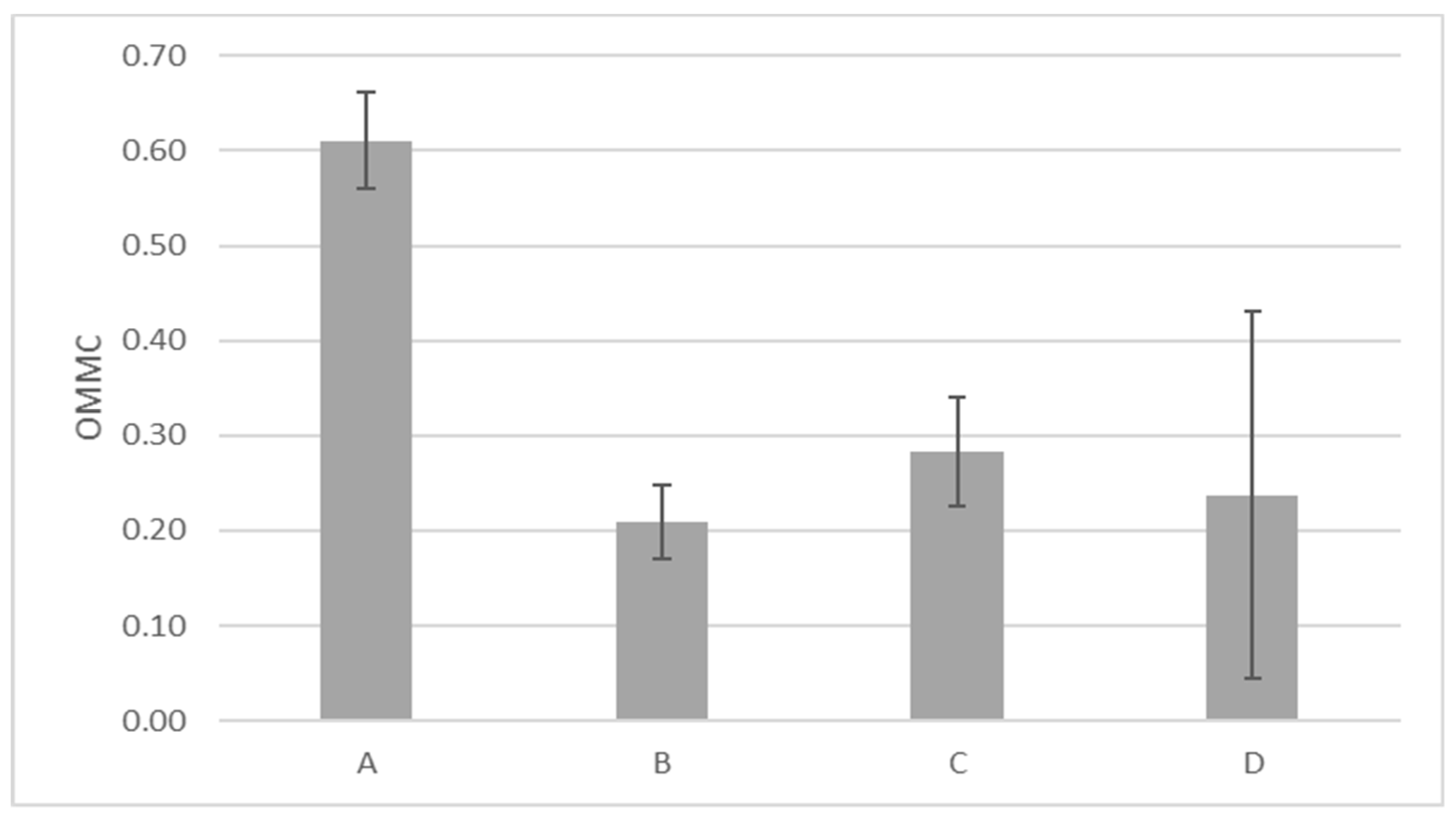 Materials 13 04024 g002 Materials 13 04024 g002