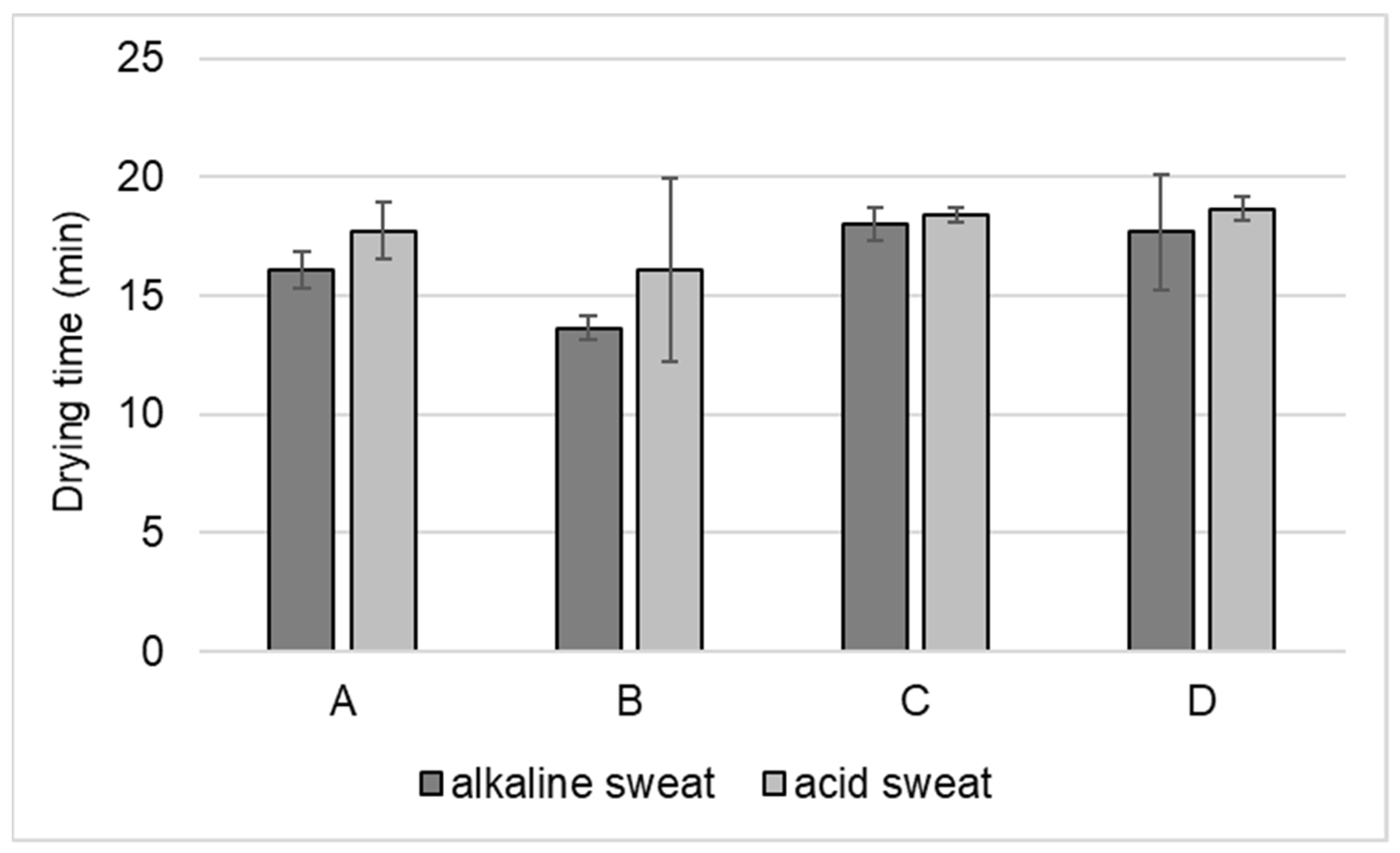 Materials 13 04024 g004 Materials 13 04024 g004