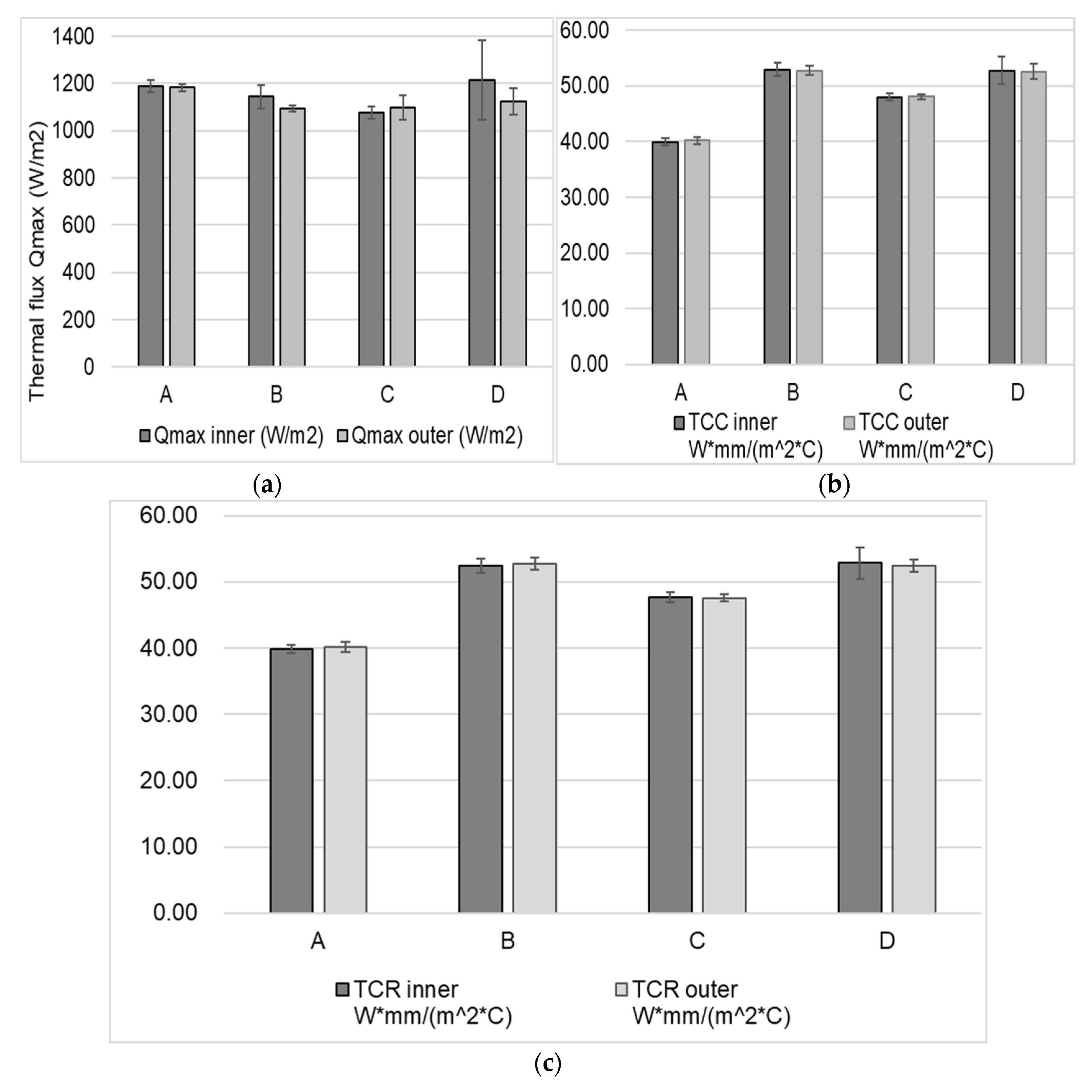 Materials 13 04024 g005 Materials 13 04024 g005