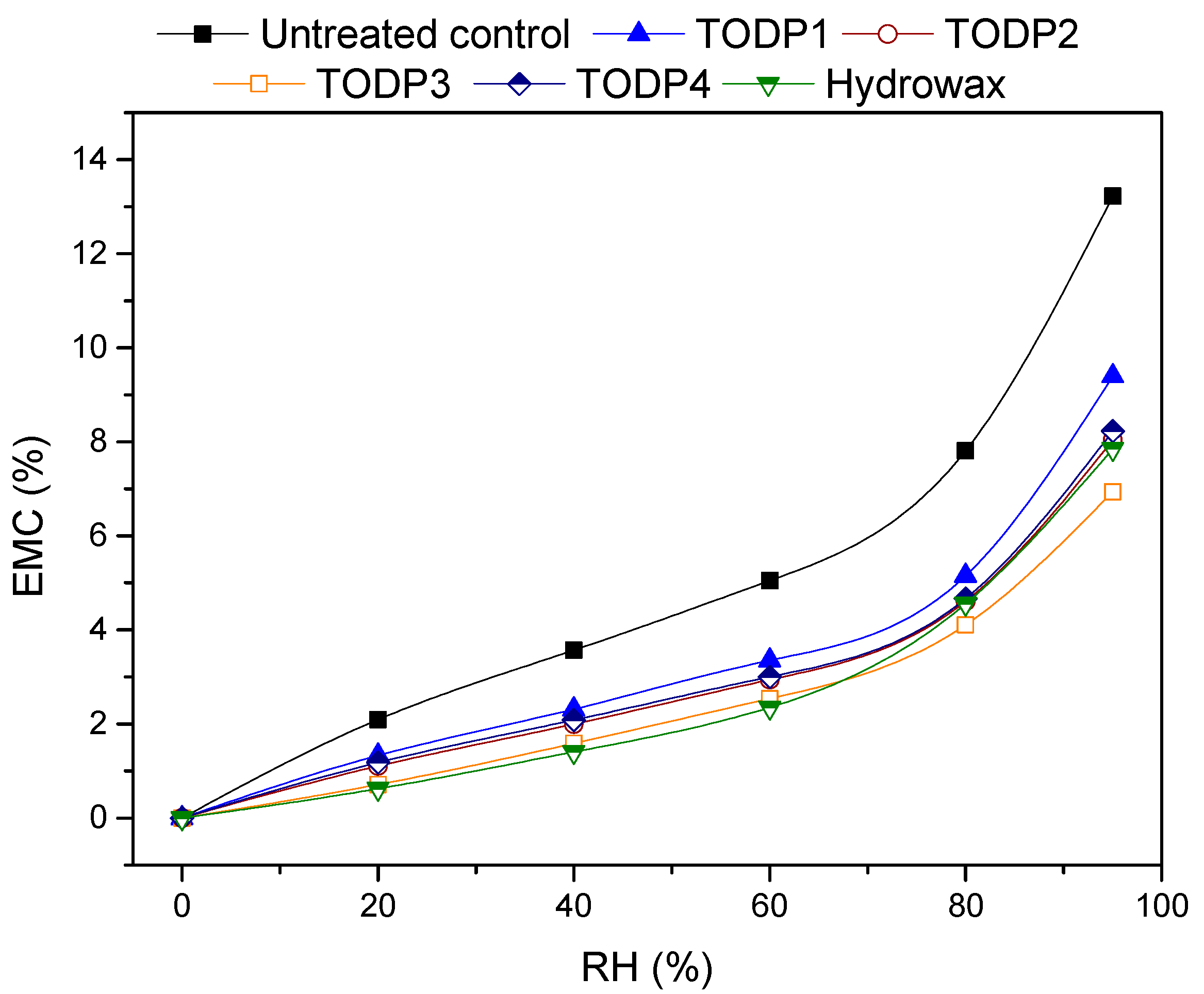 Materials 13 04025 g002