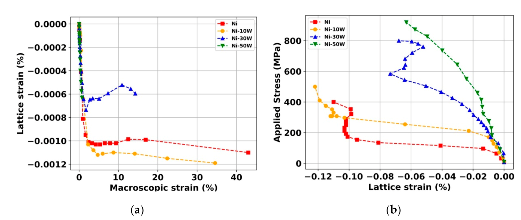 Materials 13 04027 g003 Materials 13 04027 g003