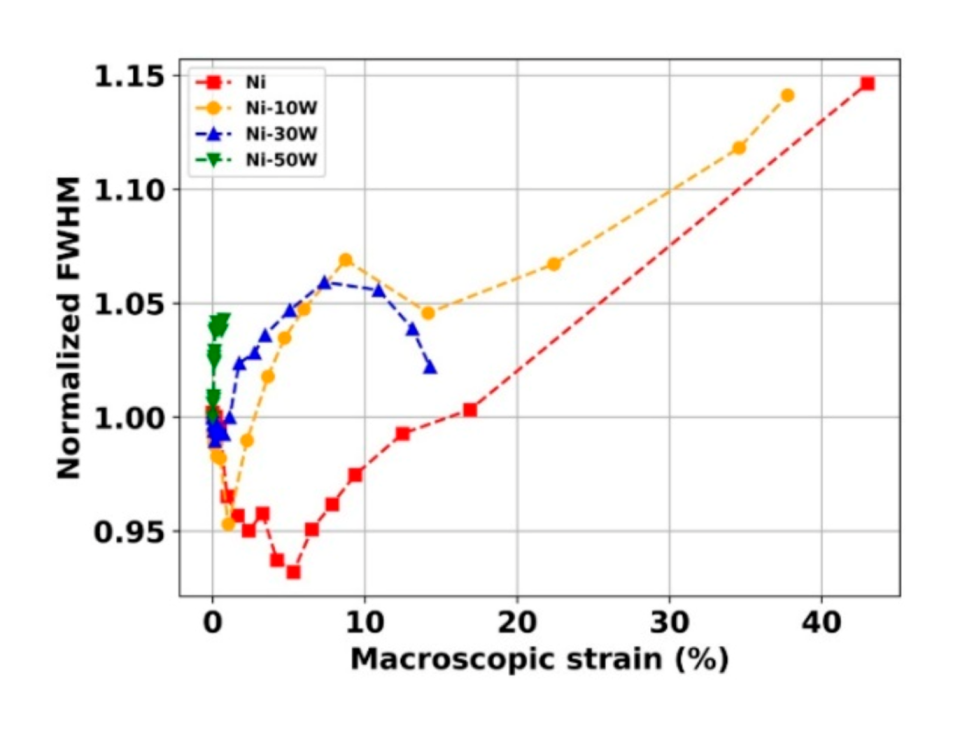 Materials 13 04027 g006 Materials 13 04027 g006