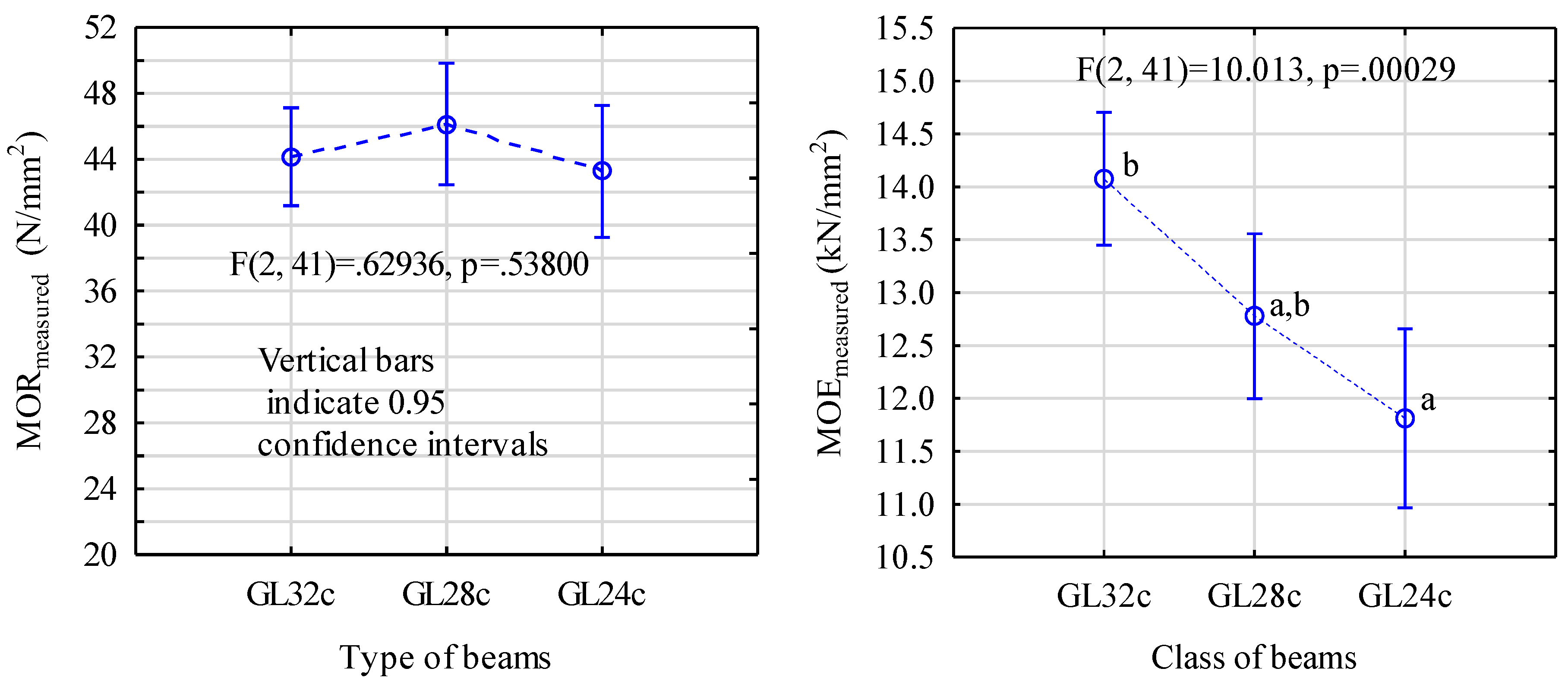 Materials 13 04029 g005 Materials 13 04029 g005