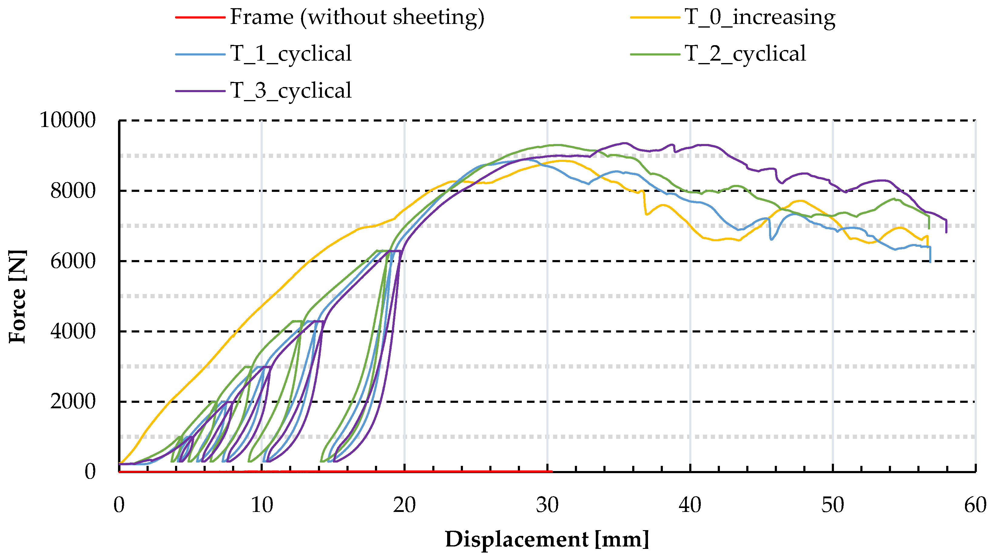 Materials 13 04032 g006