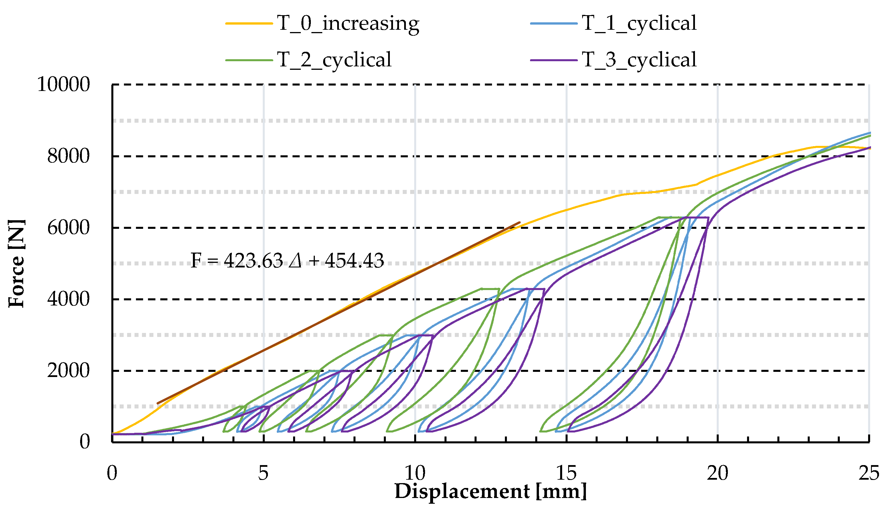 Materials 13 04032 g008