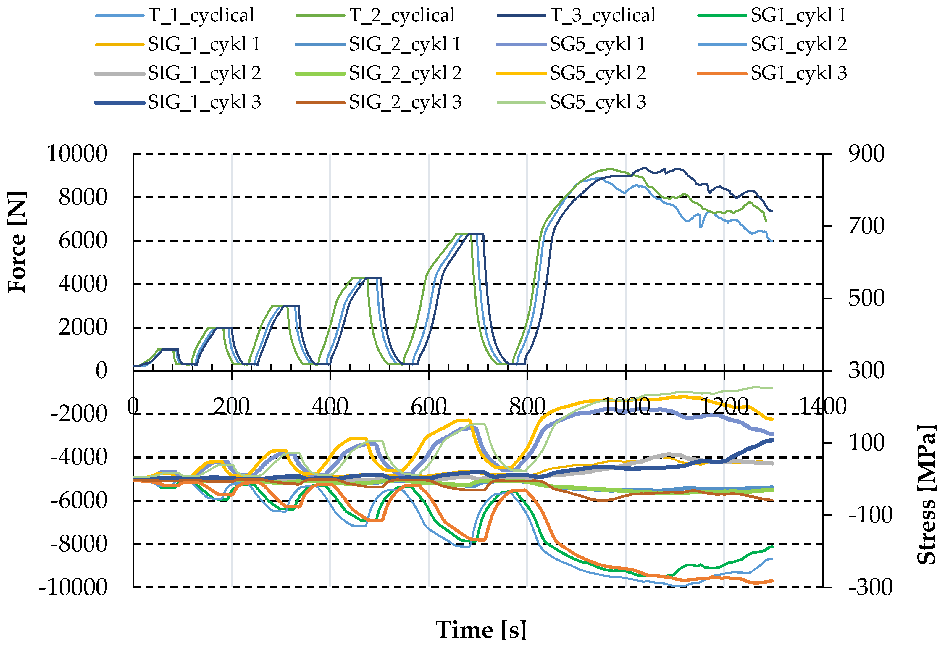 Materials 13 04032 g009