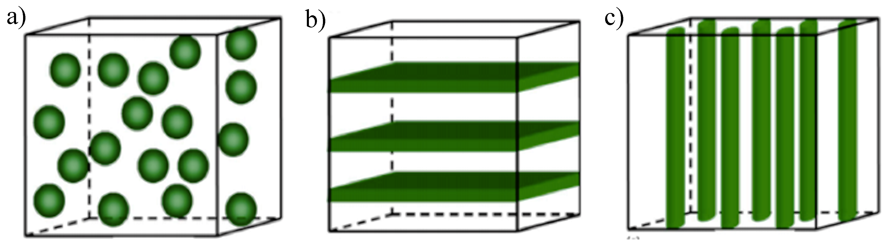 Materials 13 04033 g002