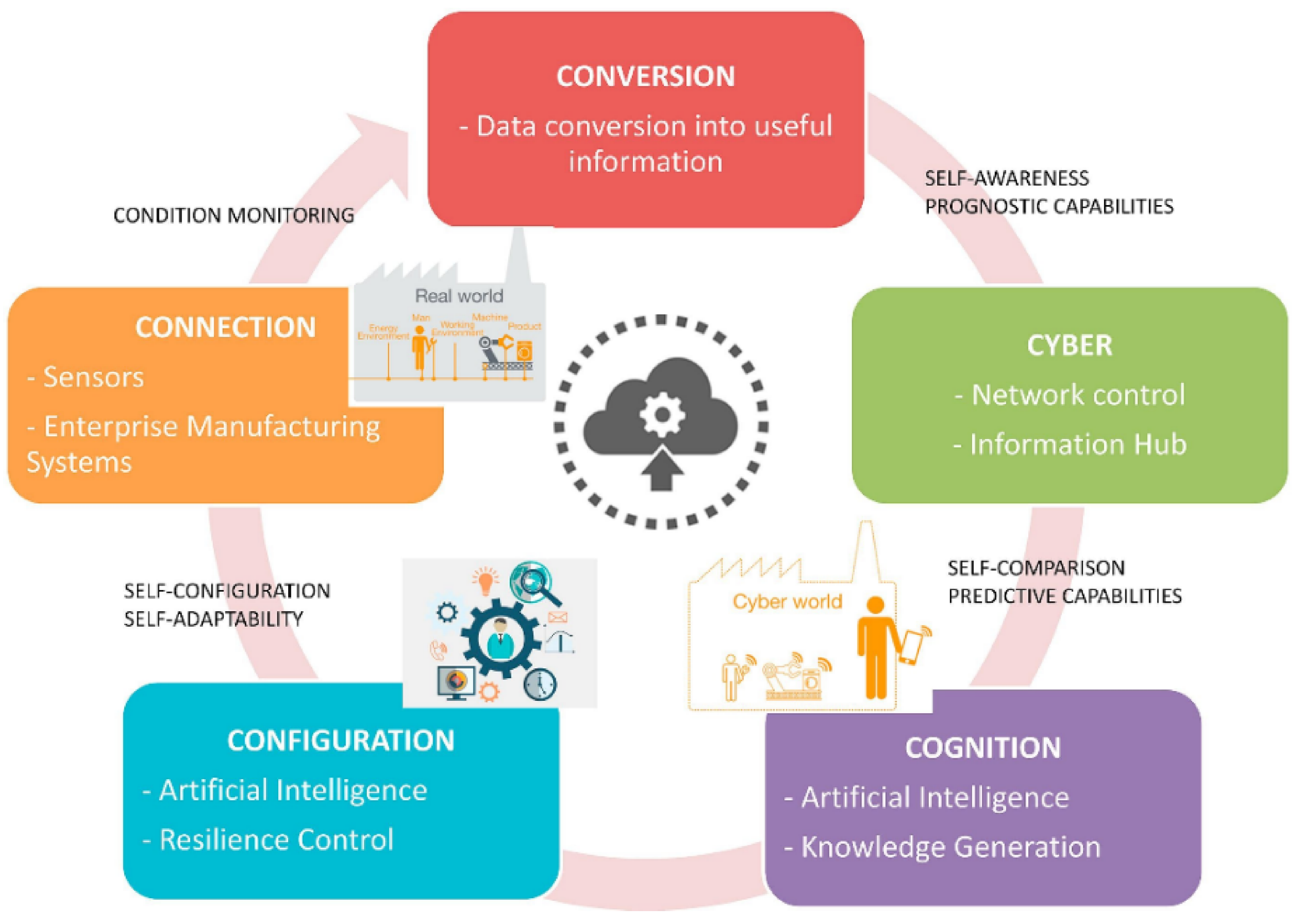 Materials 13 04033 g003 Materials 13 04033 g003