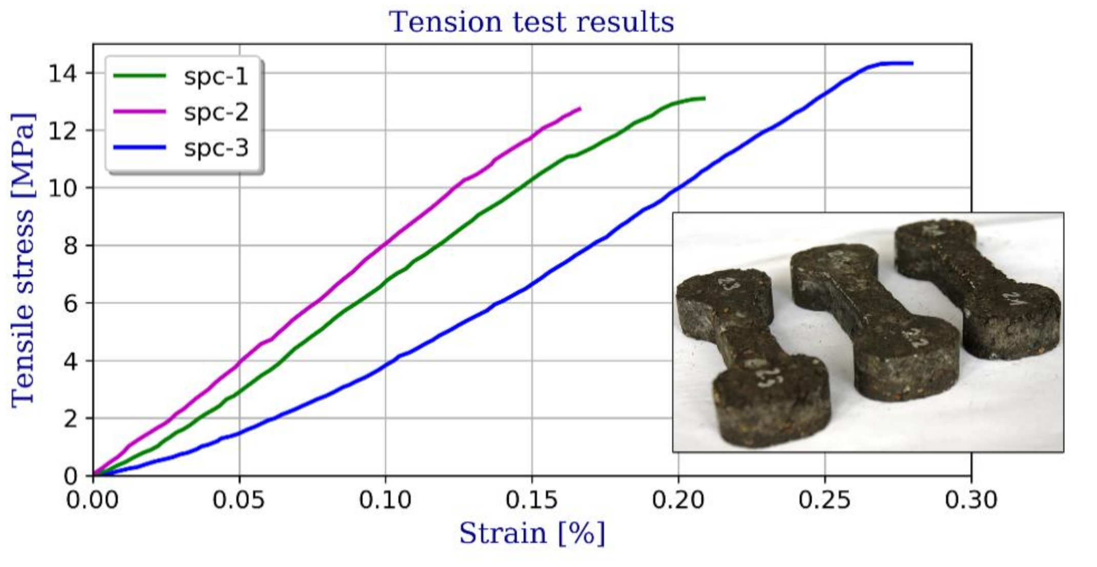 Materials 13 04034 g003 Materials 13 04034 g003