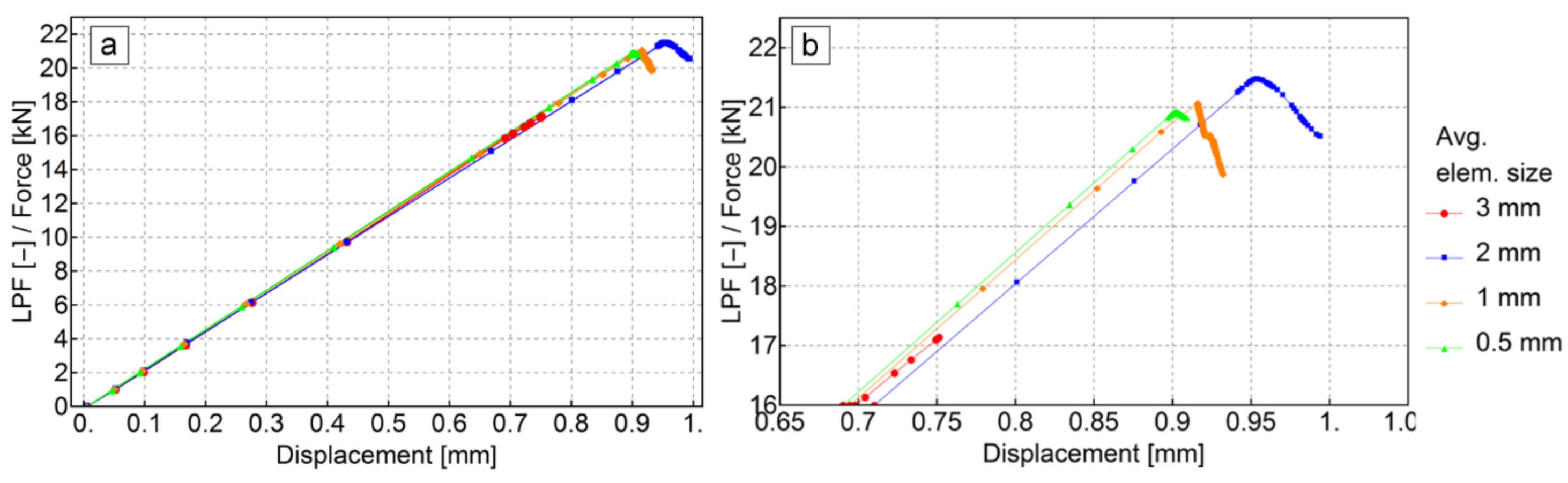 Materials 13 04034 g012 Materials 13 04034 g012