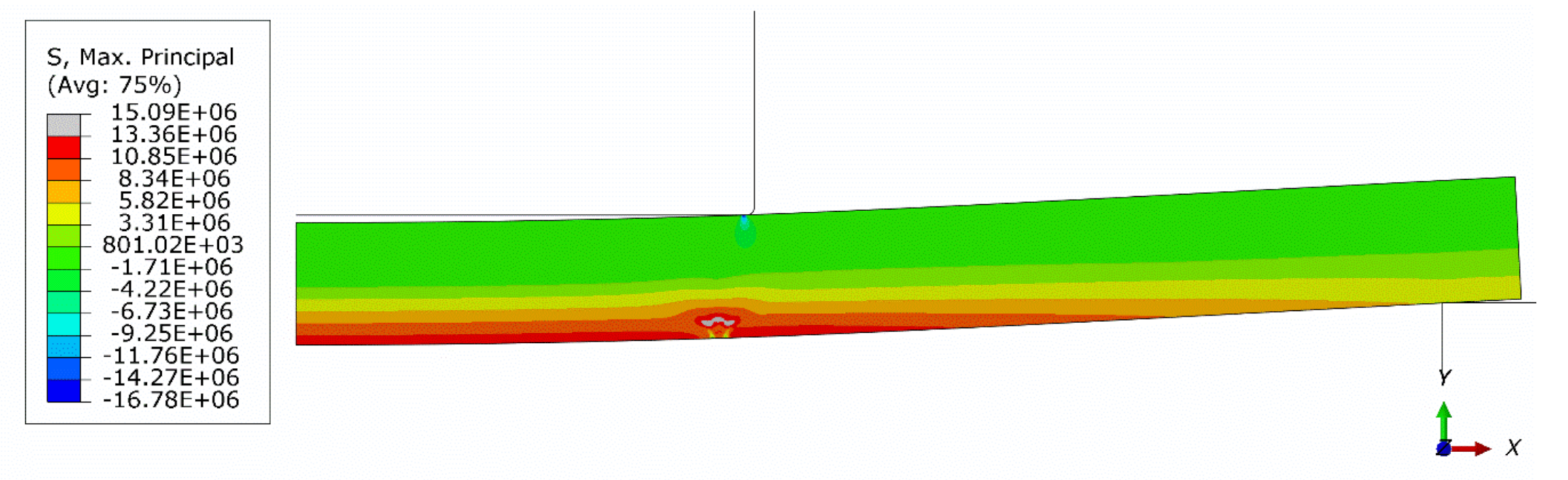 Materials 13 04034 g016 Materials 13 04034 g016