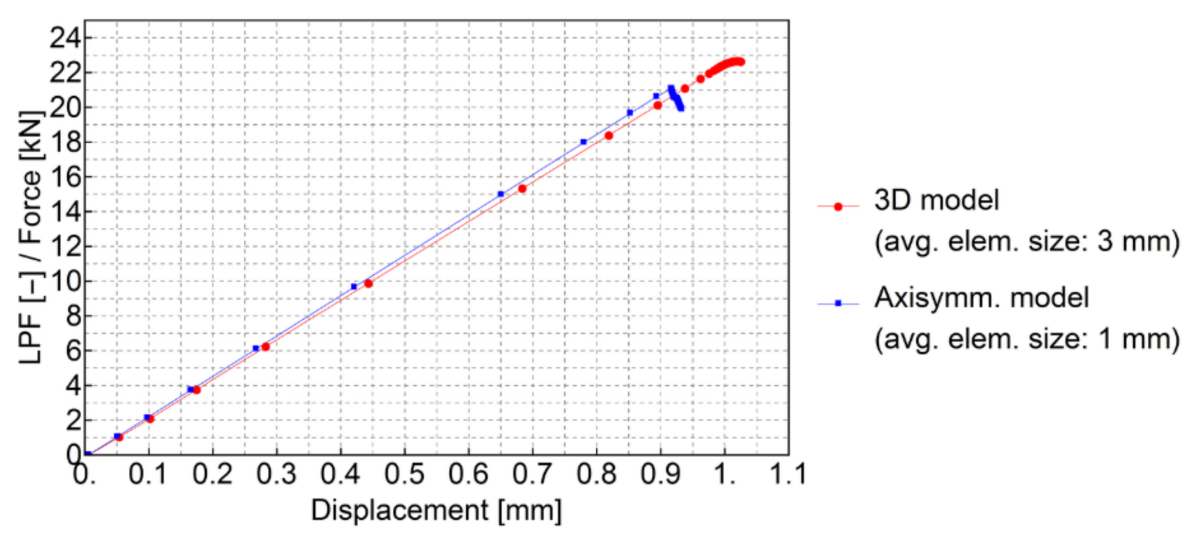 Materials 13 04034 g017 Materials 13 04034 g017