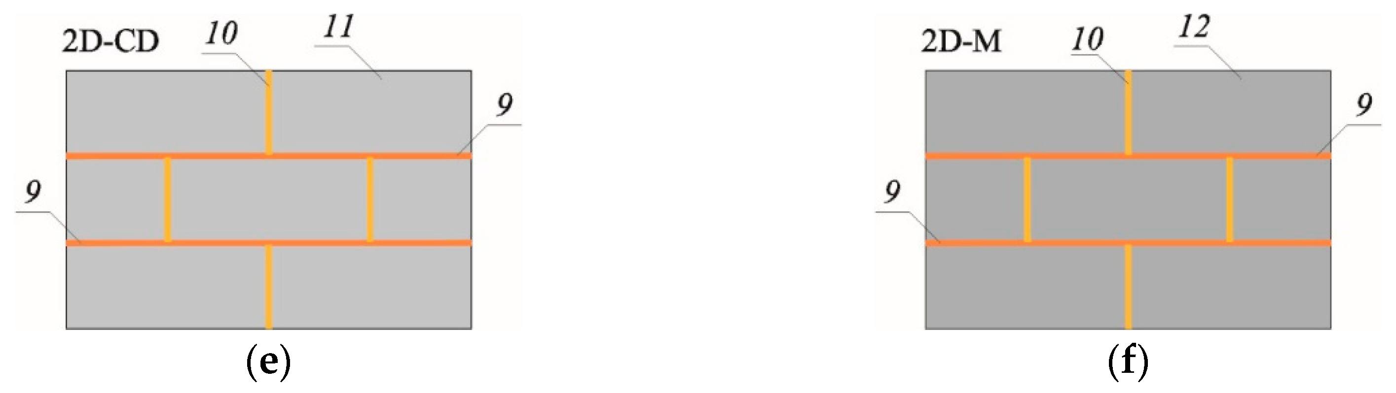 Materials 13 04035 g001b