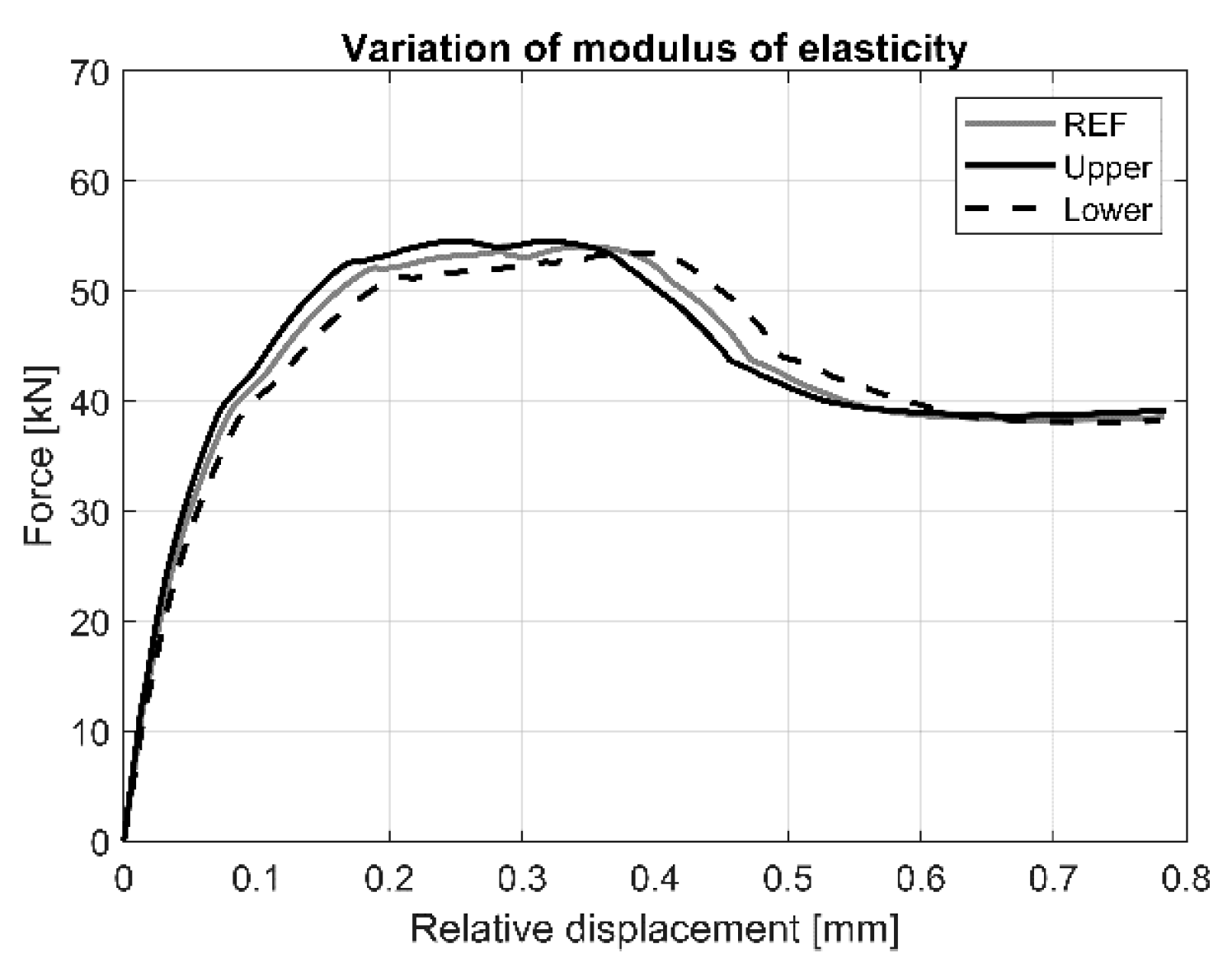 Materials 13 04035 g012