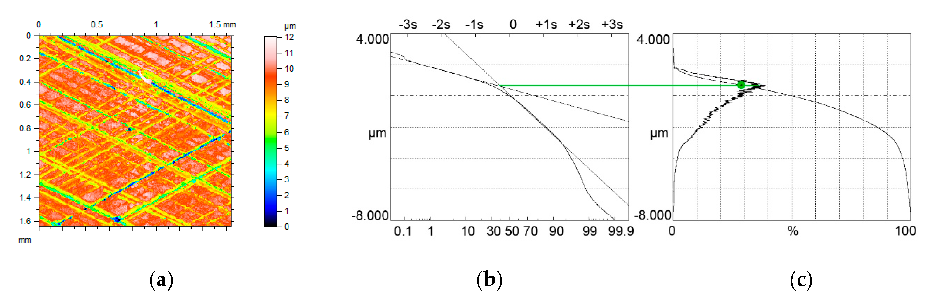 Materials 13 04037 g010a Materials 13 04037 g010a