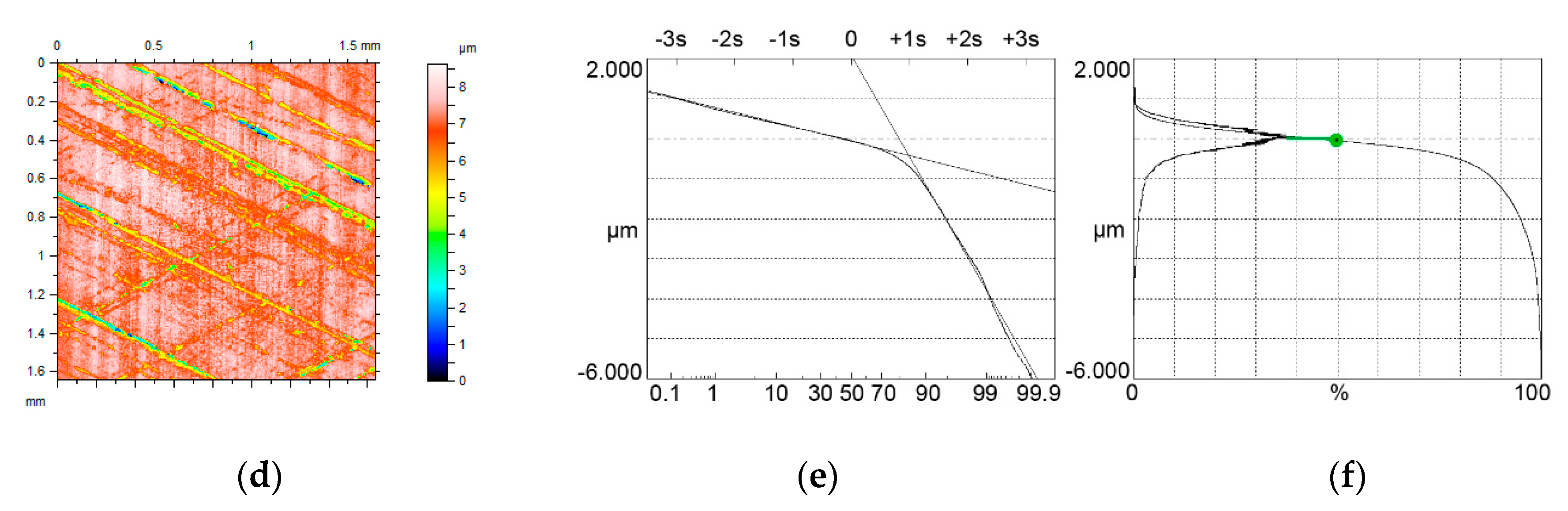 Materials 13 04037 g010b Materials 13 04037 g010b