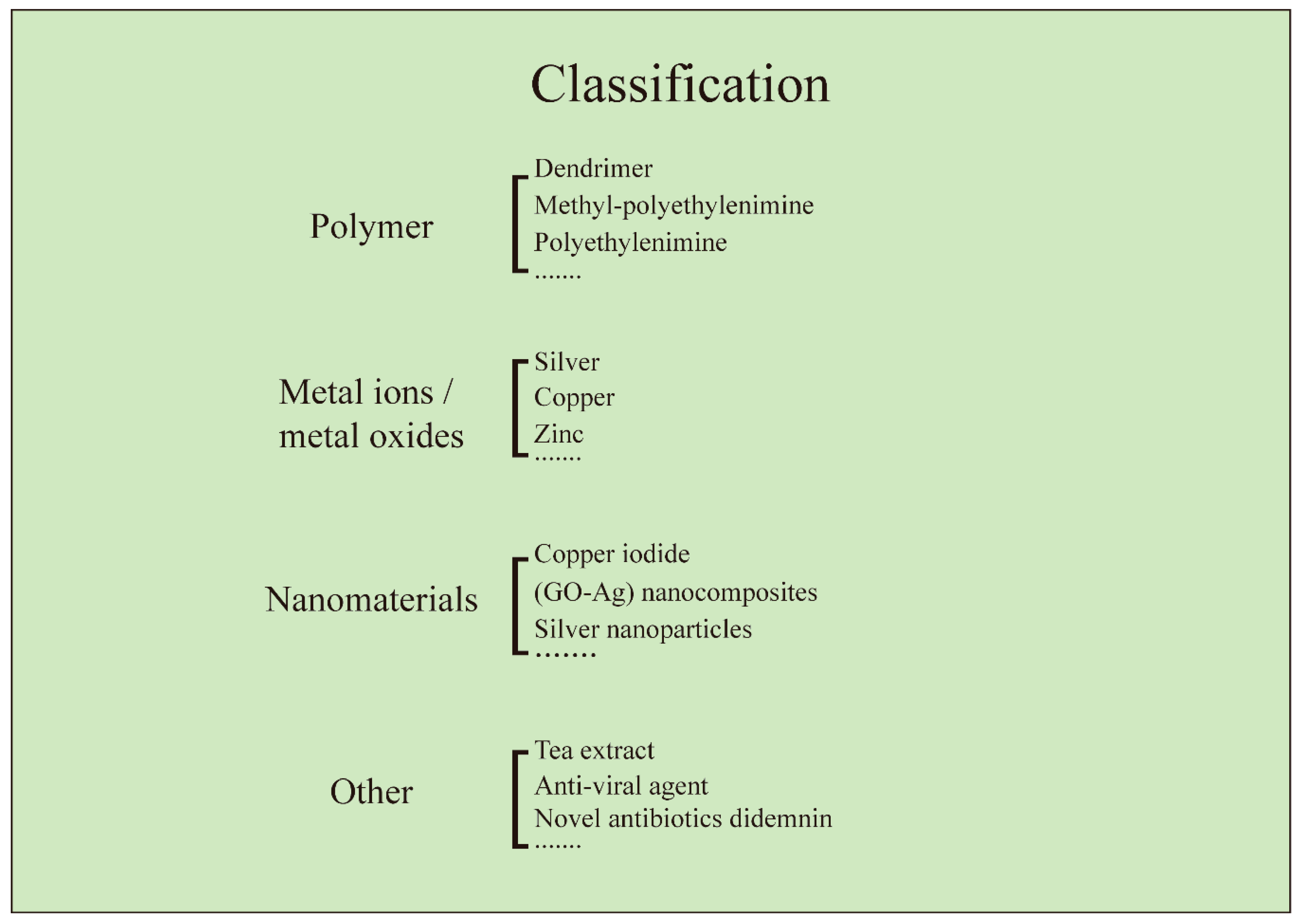 Materials 13 04041 g001 Materials 13 04041 g001