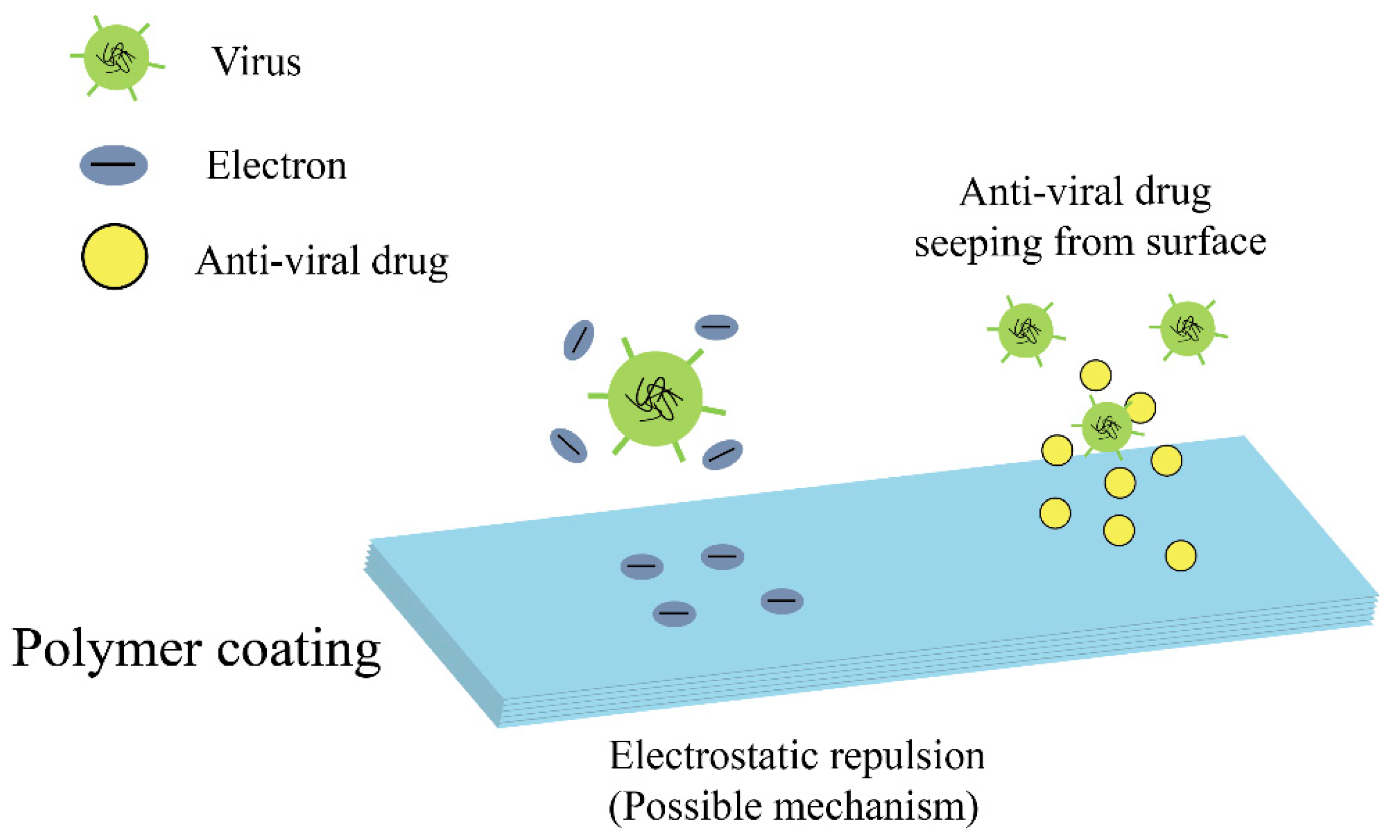 Materials 13 04041 g002 Materials 13 04041 g002