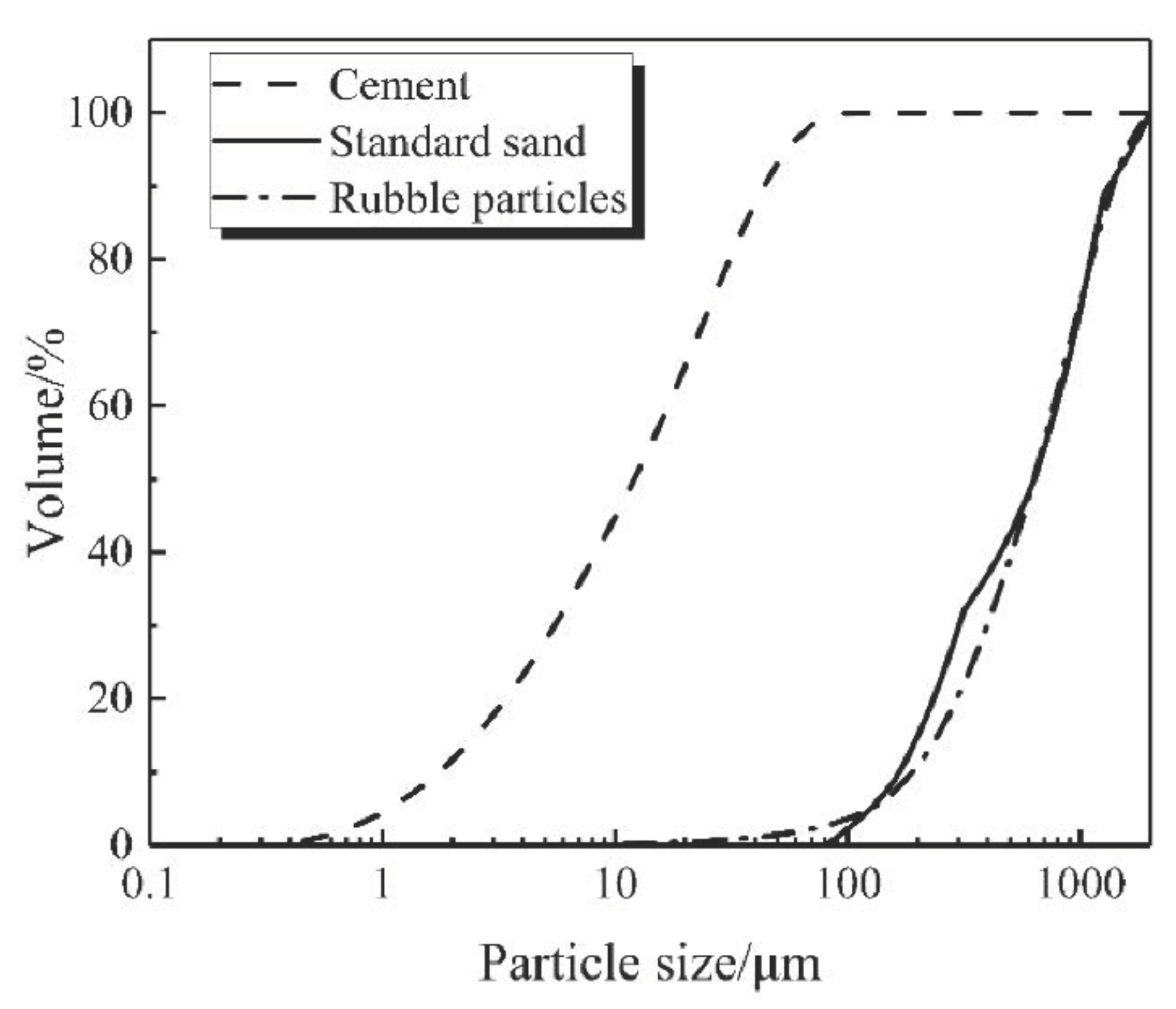 Materials 13 04042 g002