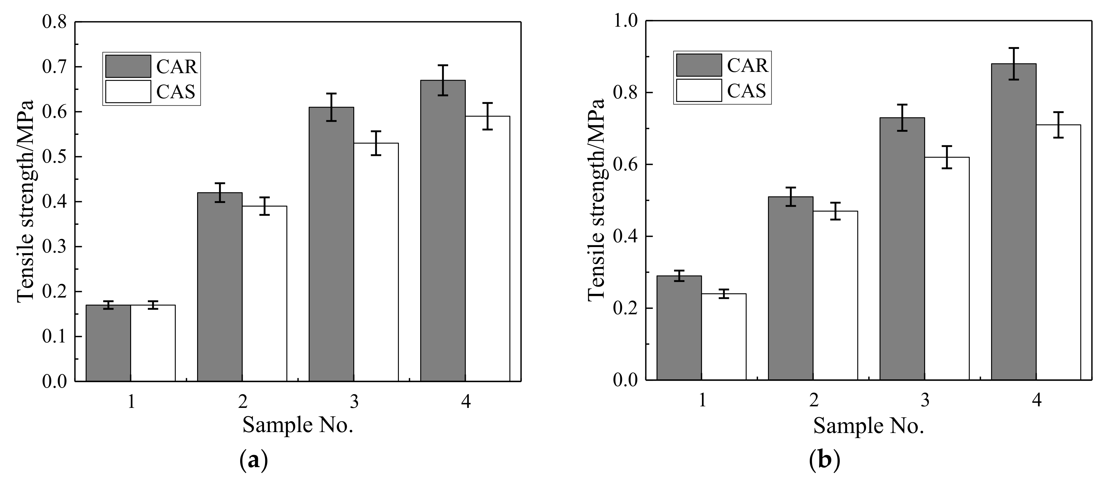 Materials 13 04042 g006