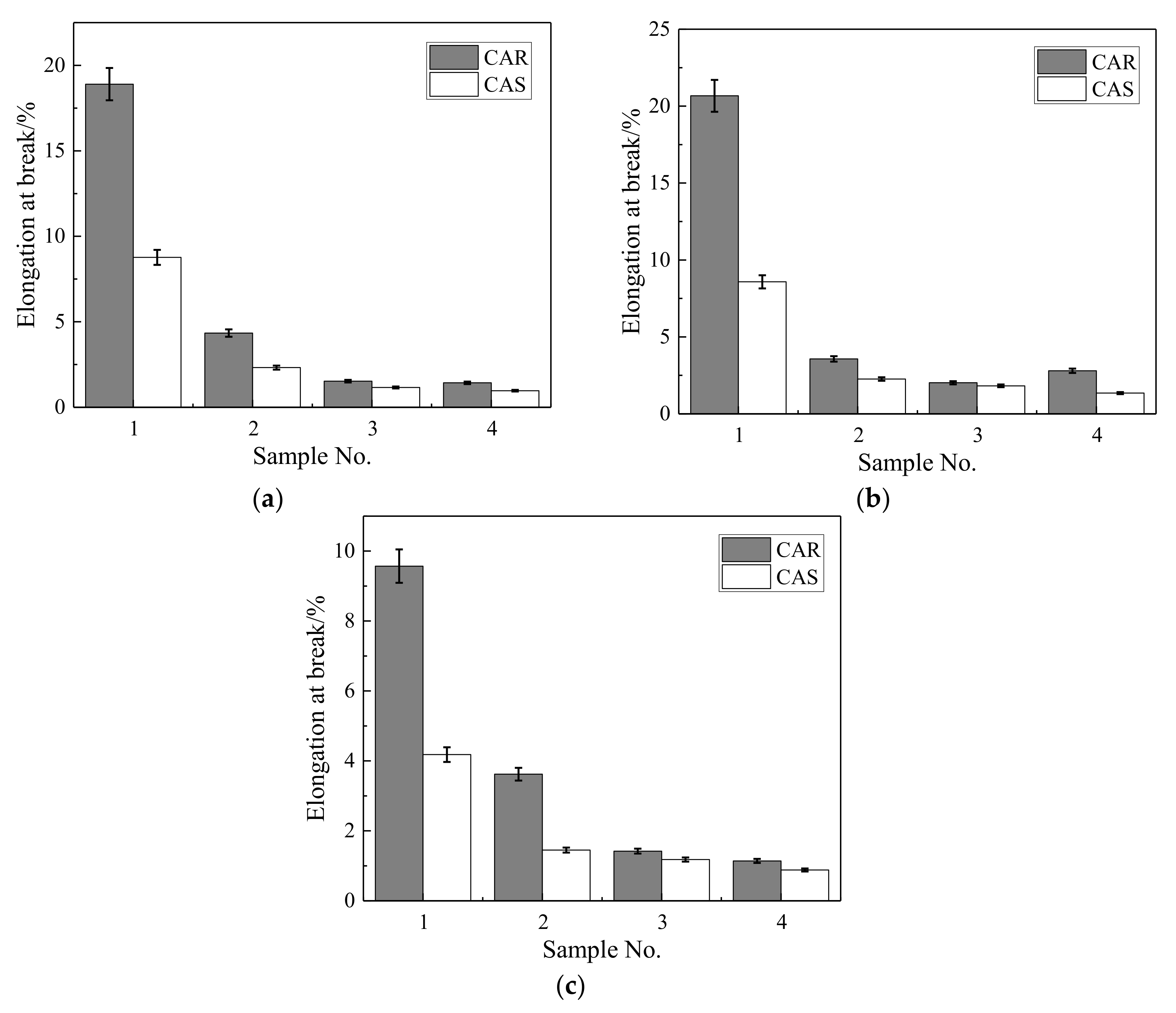 Materials 13 04042 g007