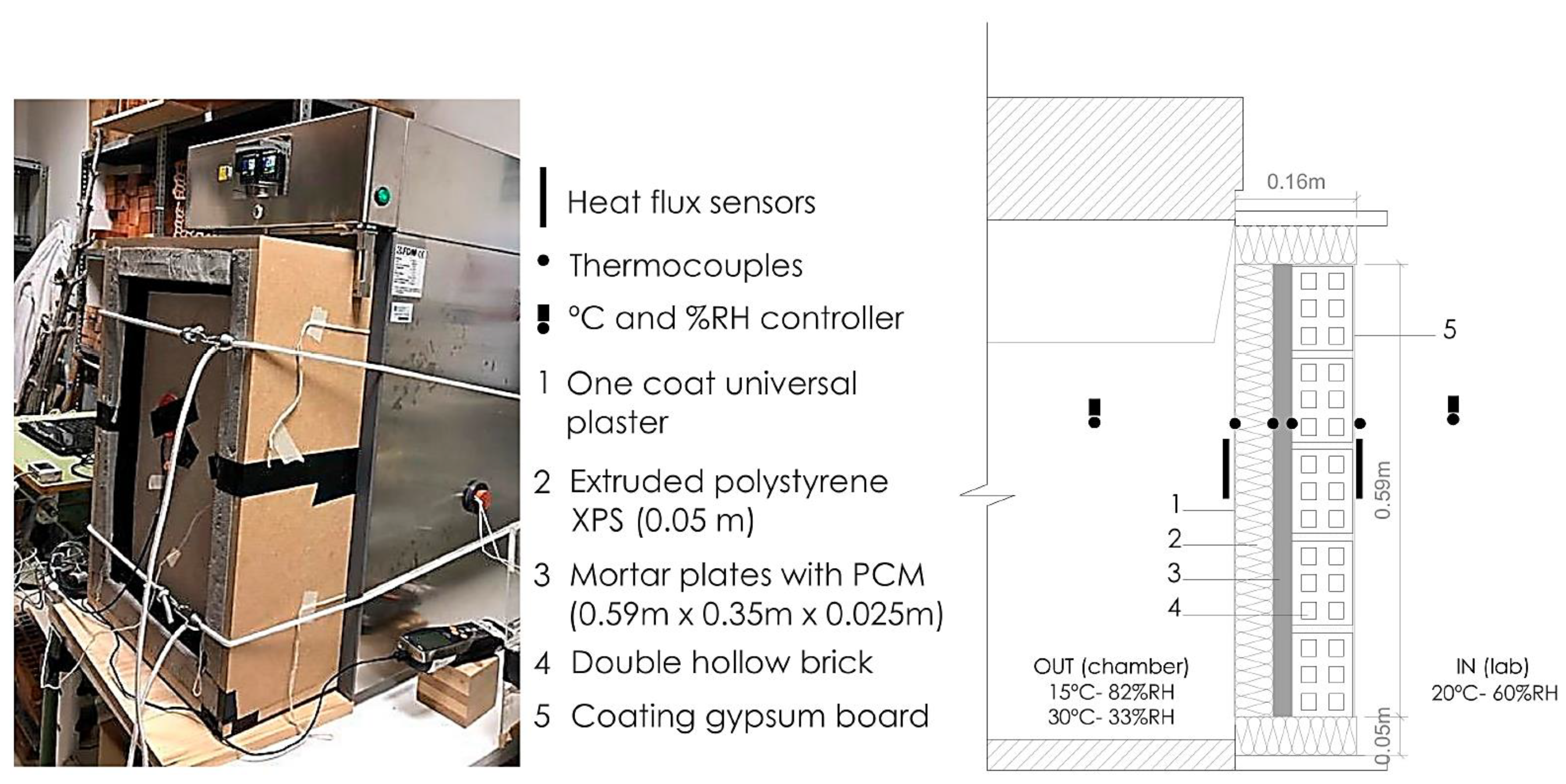 Materials 13 04043 g002