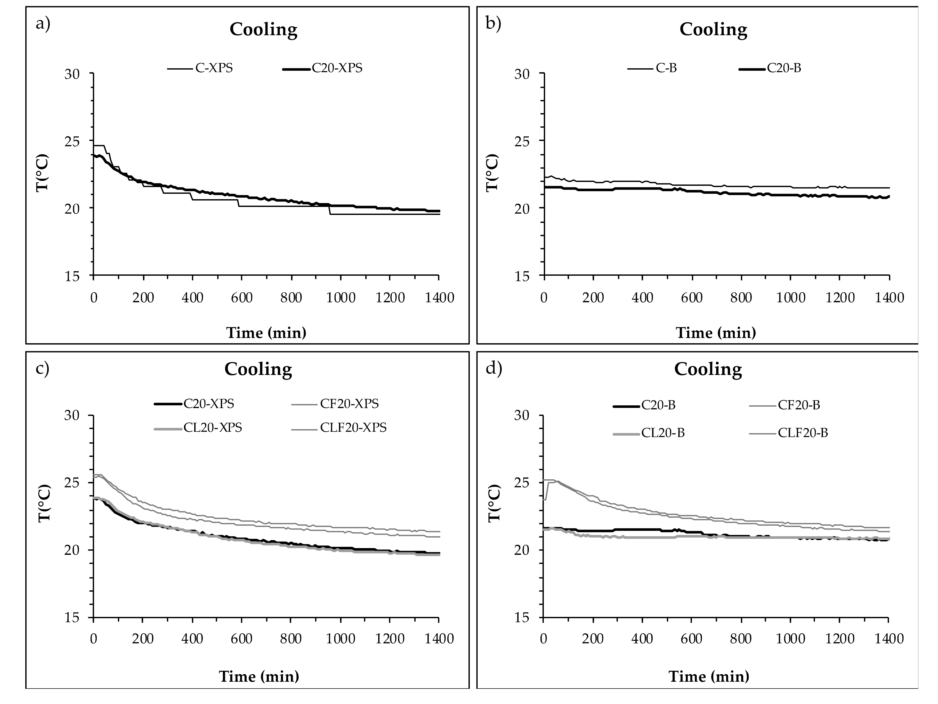 Materials 13 04043 g004