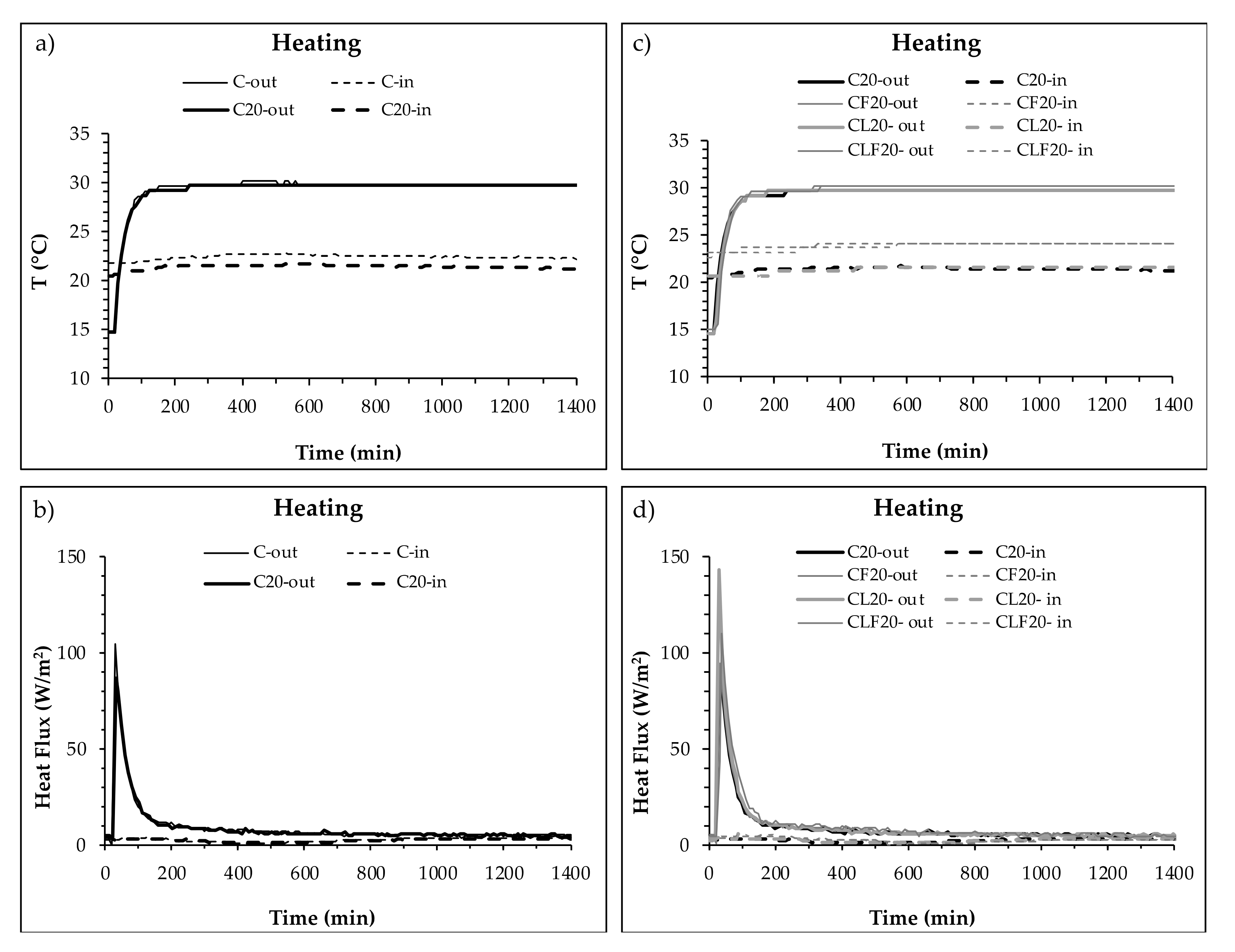Materials 13 04043 g005