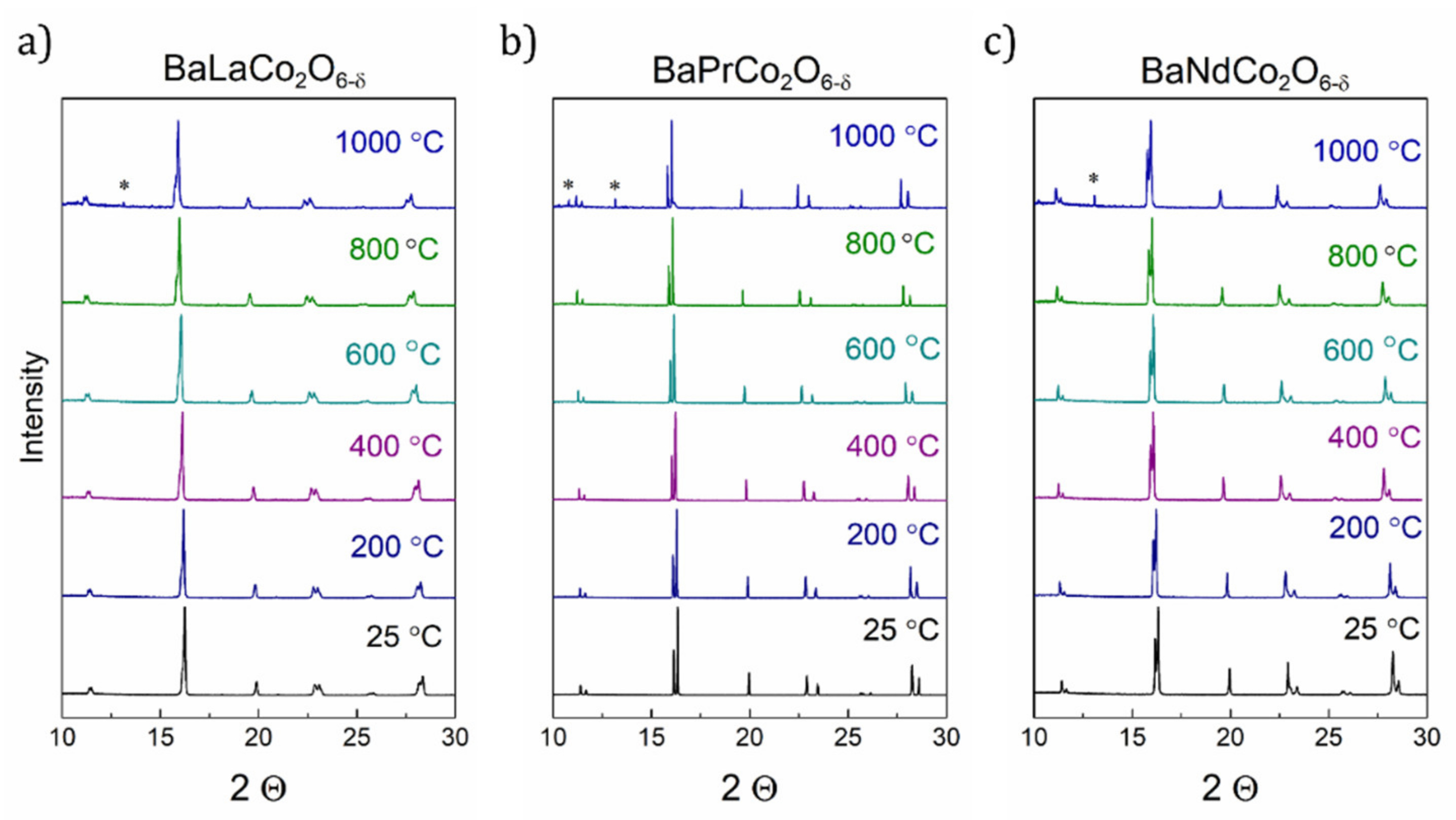 Materials 13 04044 g002 Materials 13 04044 g002