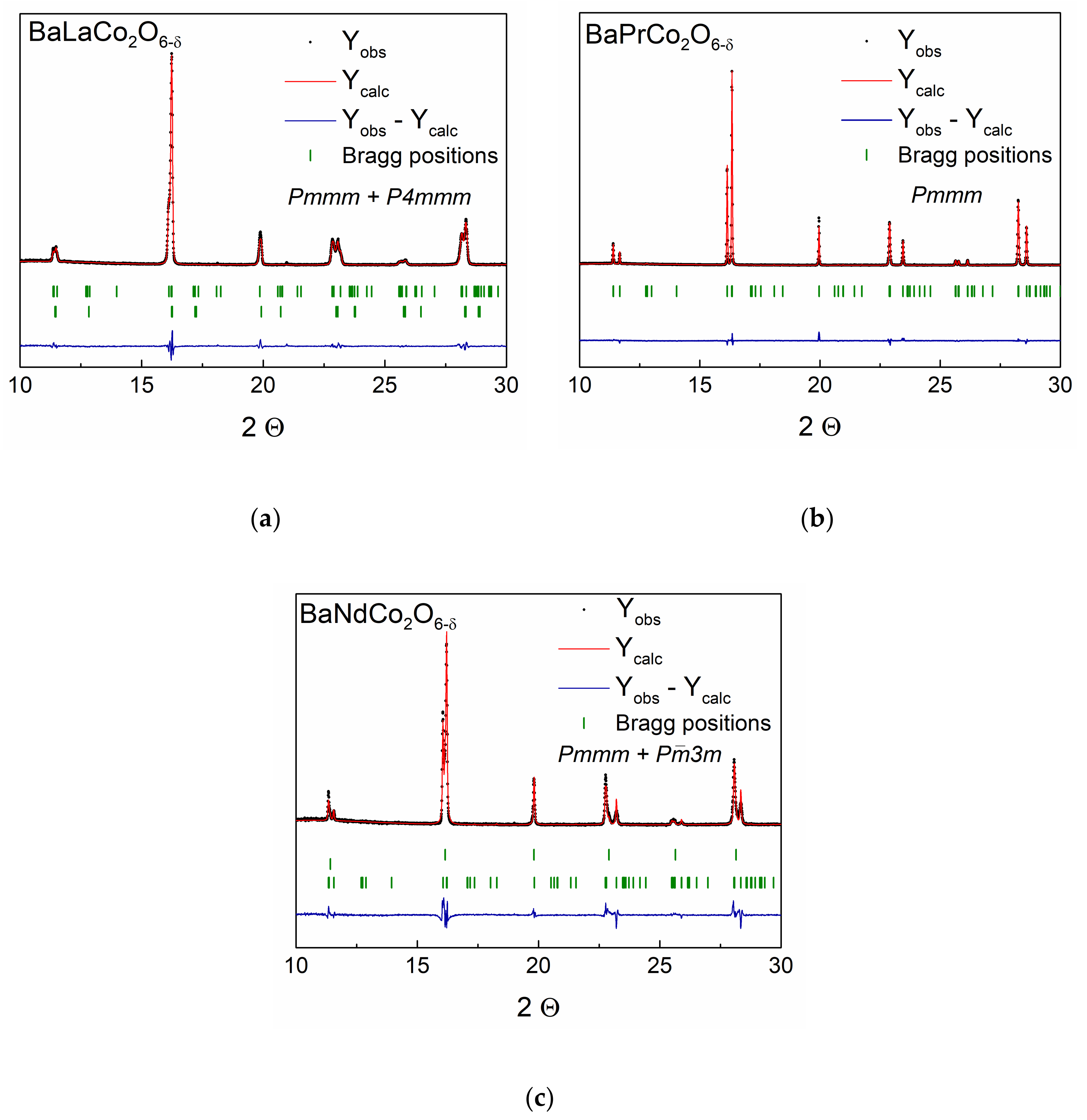 Materials 13 04044 g003 Materials 13 04044 g003