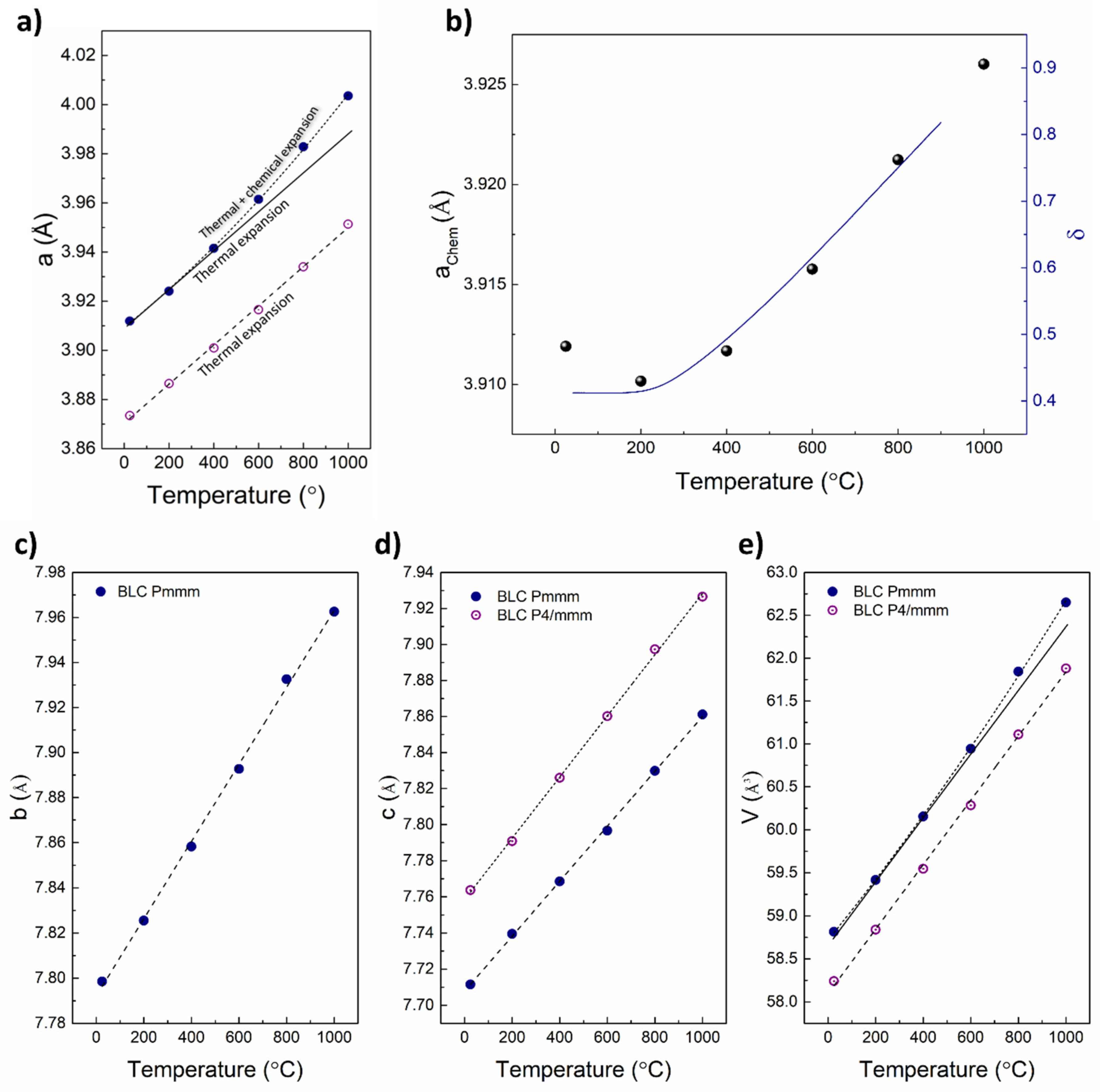 Materials 13 04044 g007 Materials 13 04044 g007