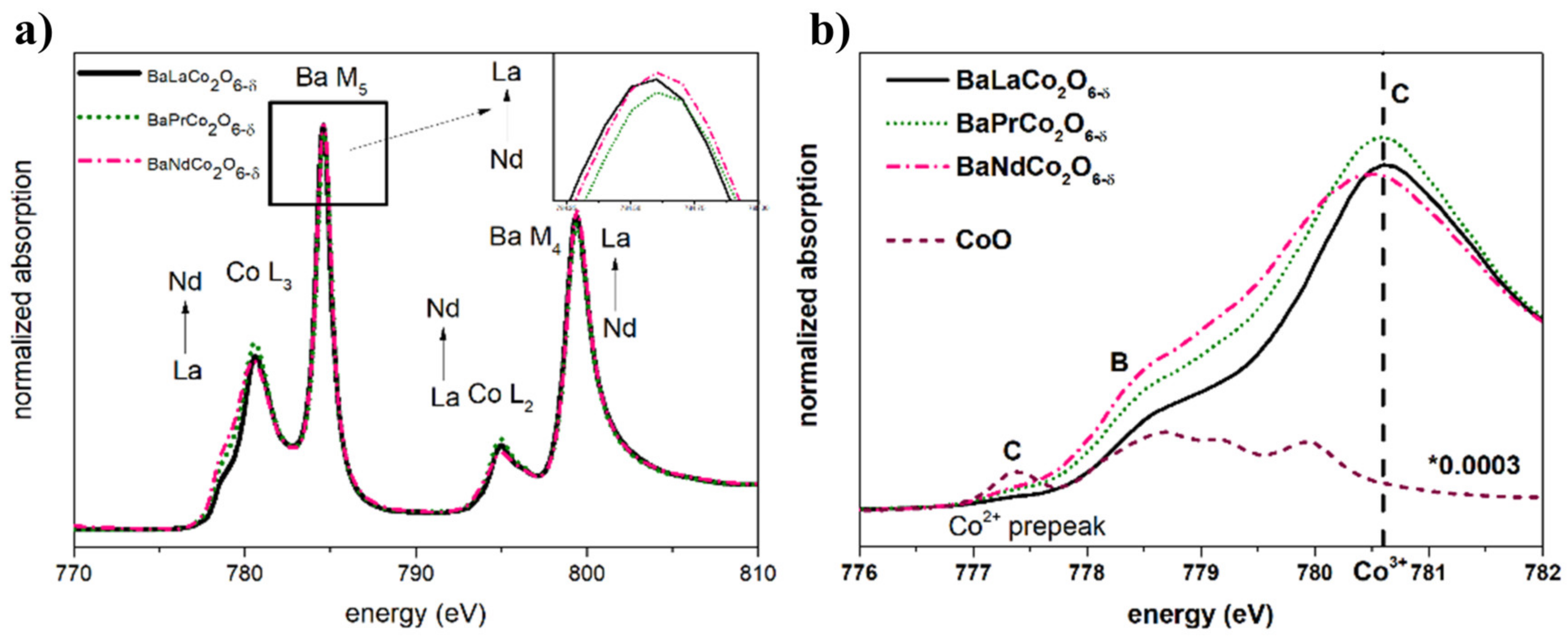 Materials 13 04044 g009 Materials 13 04044 g009
