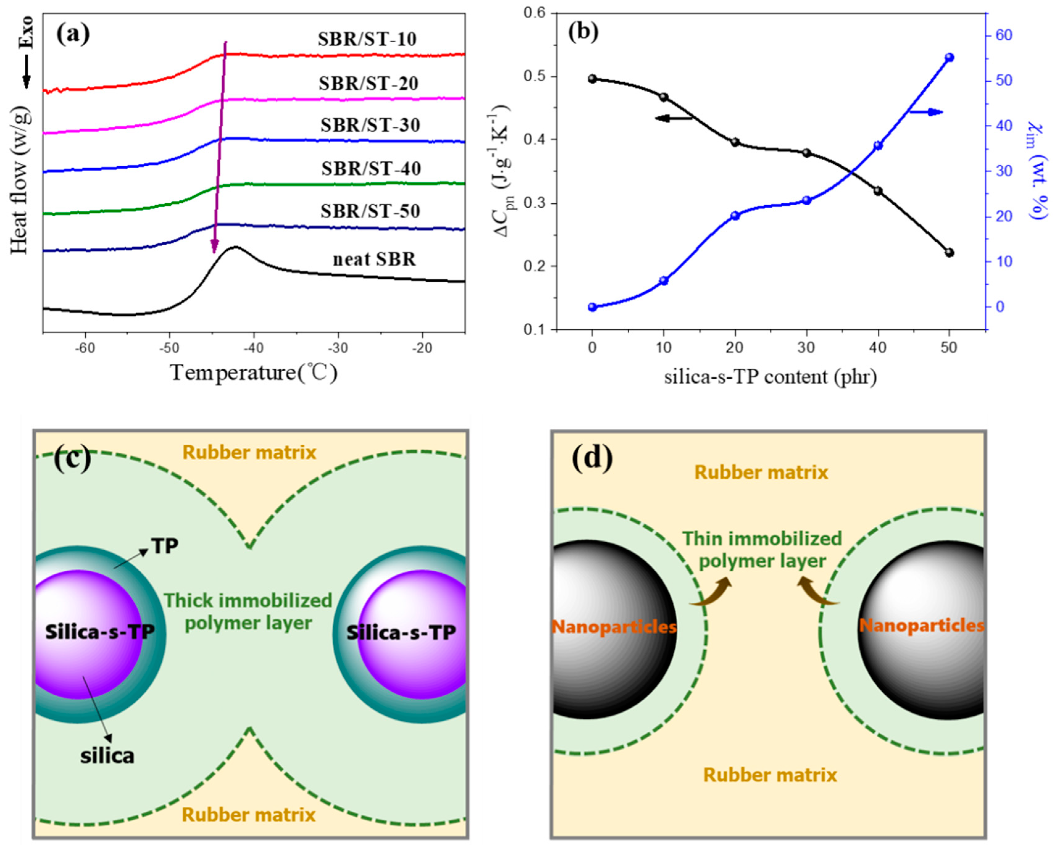 Materials 13 04045 g004