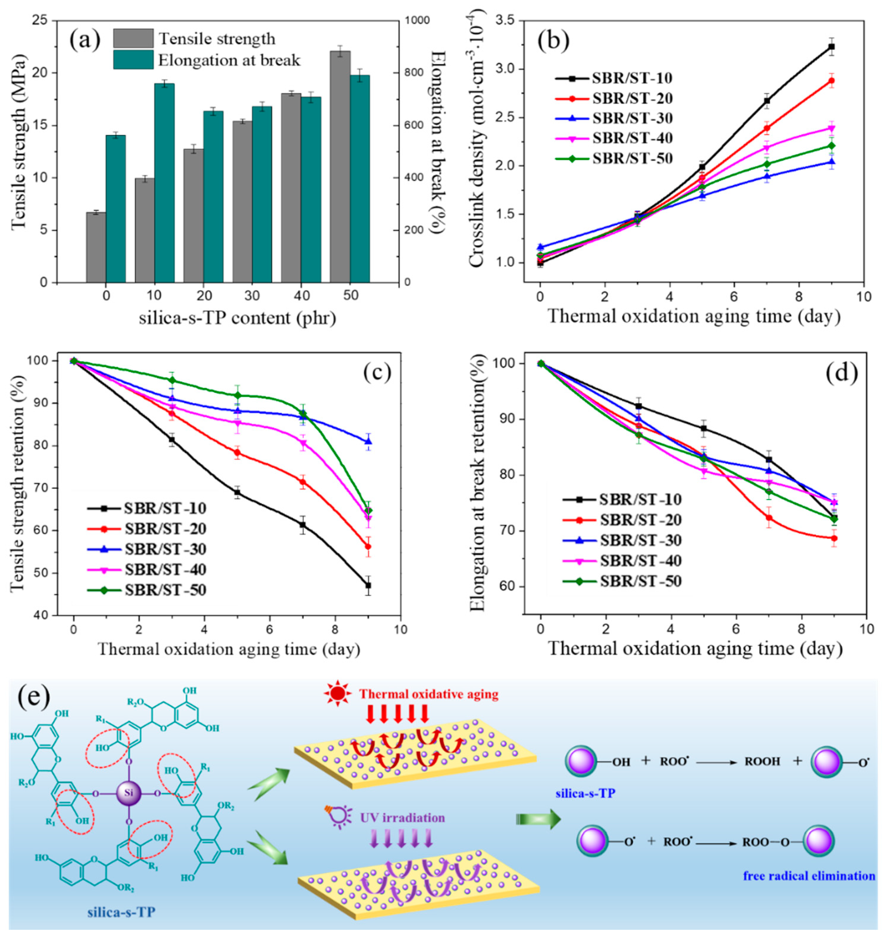 Materials 13 04045 g006
