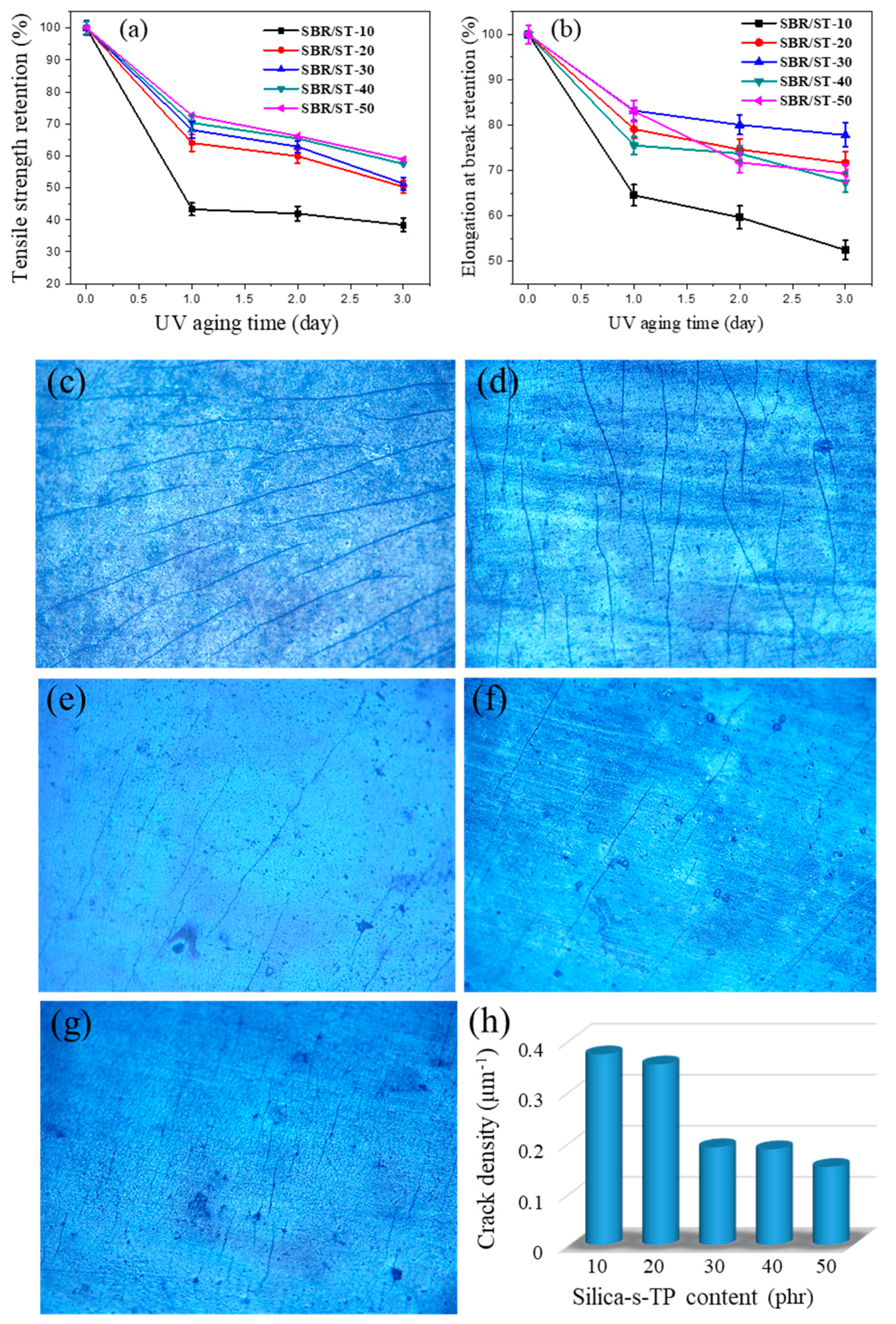 Materials 13 04045 g007