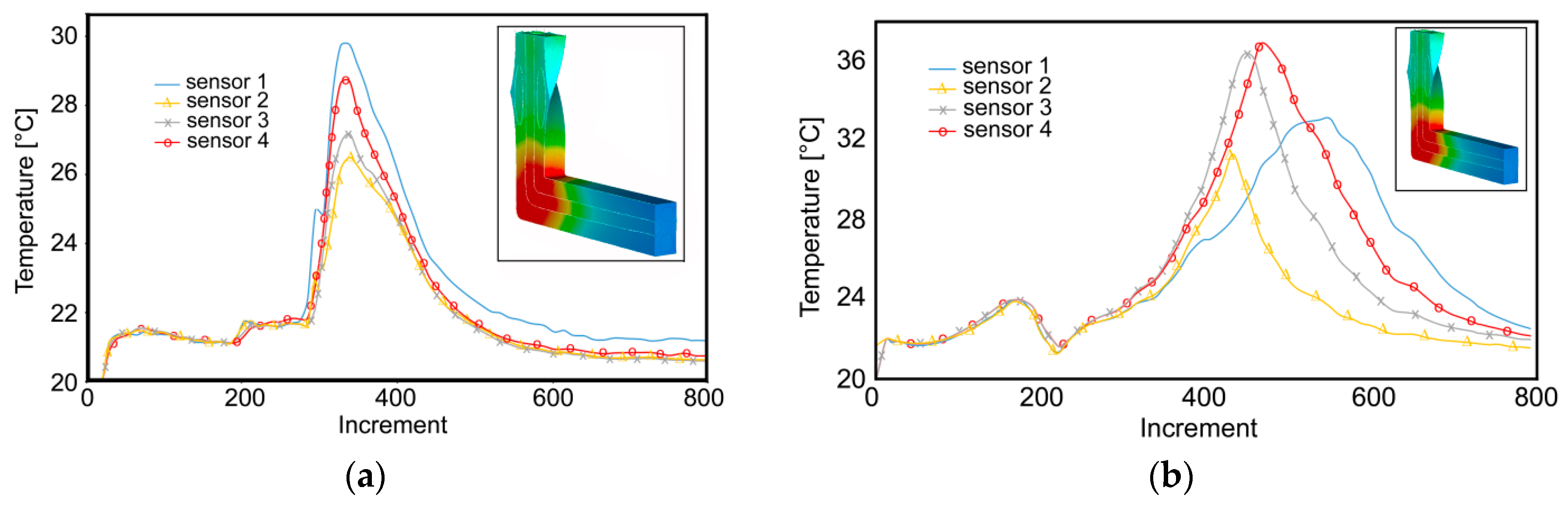 Materials 13 04047 g003 Materials 13 04047 g003