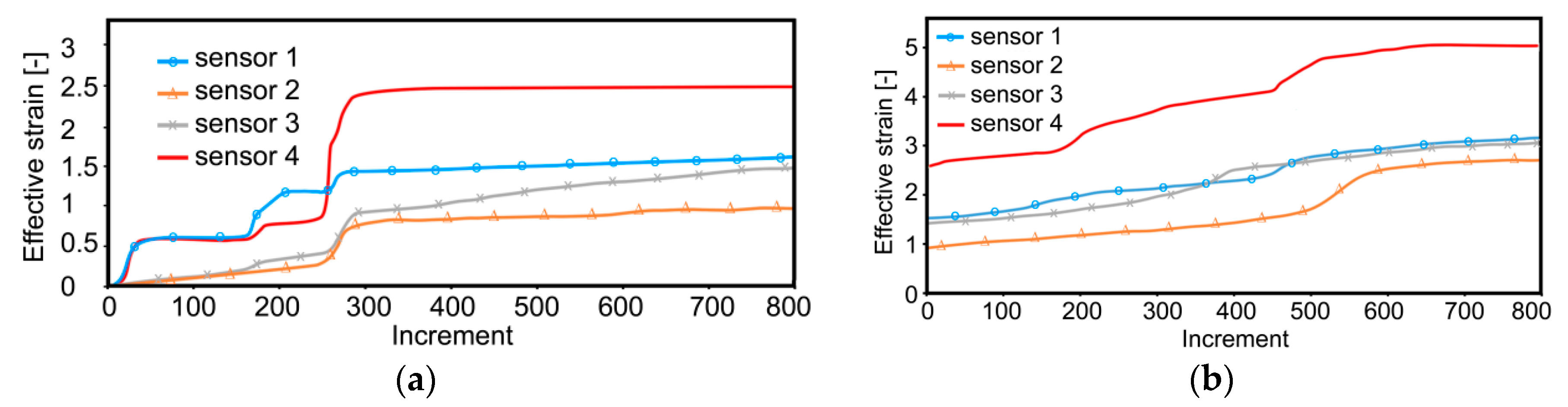 Materials 13 04047 g005 Materials 13 04047 g005