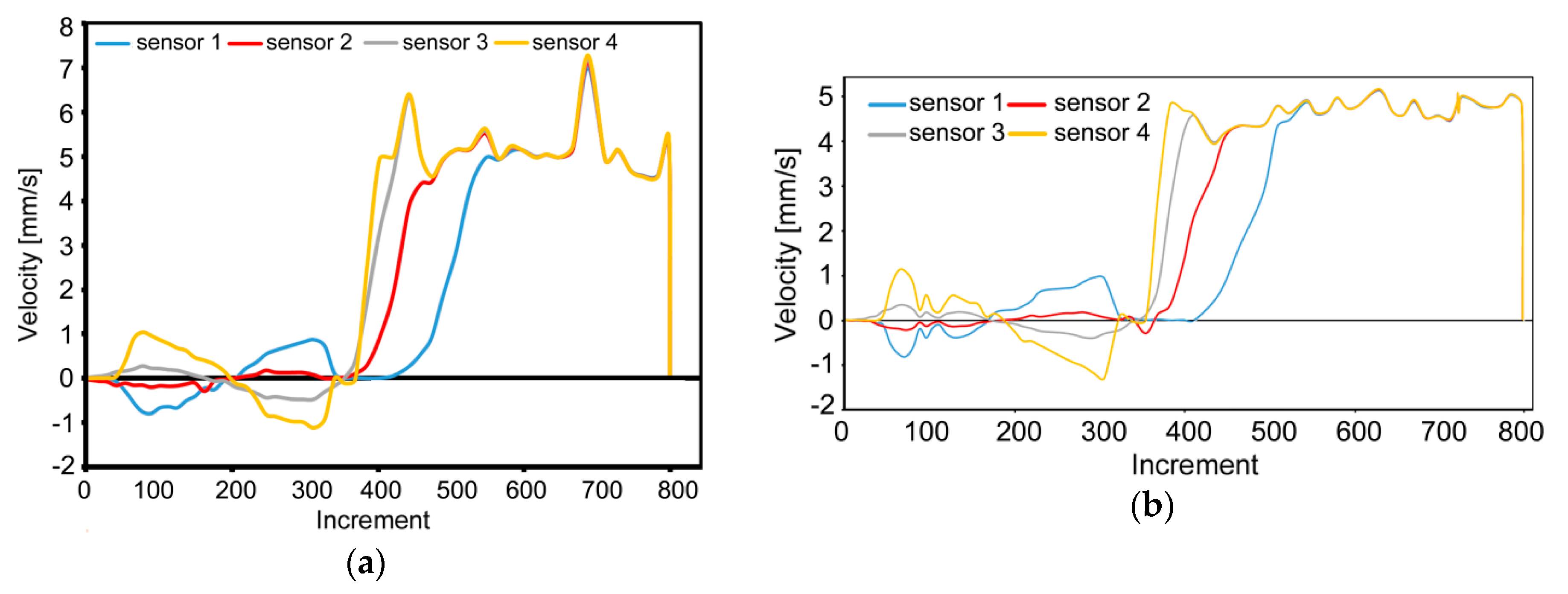 Materials 13 04047 g007 Materials 13 04047 g007