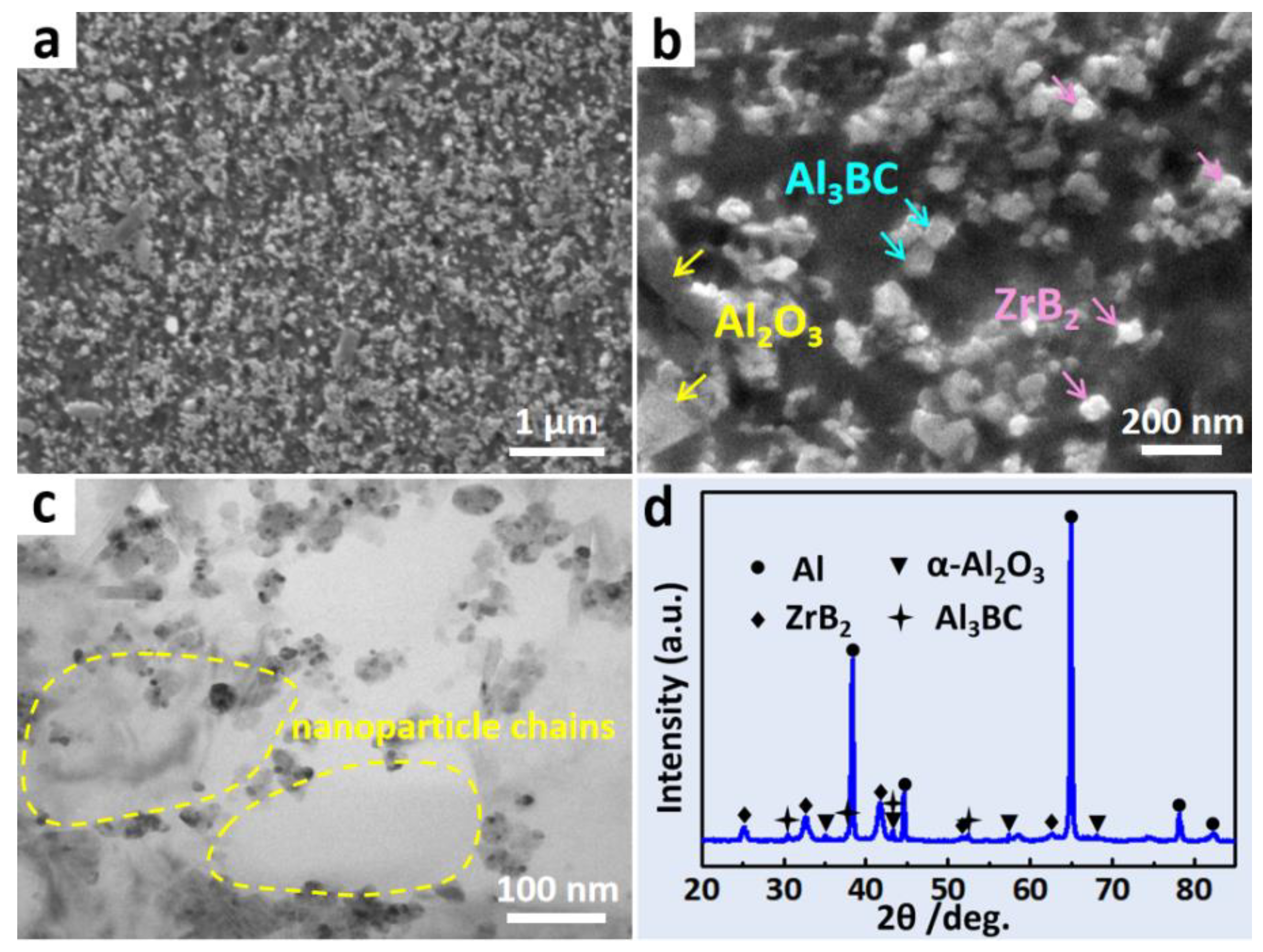 Materials 13 04048 g002 Materials 13 04048 g002