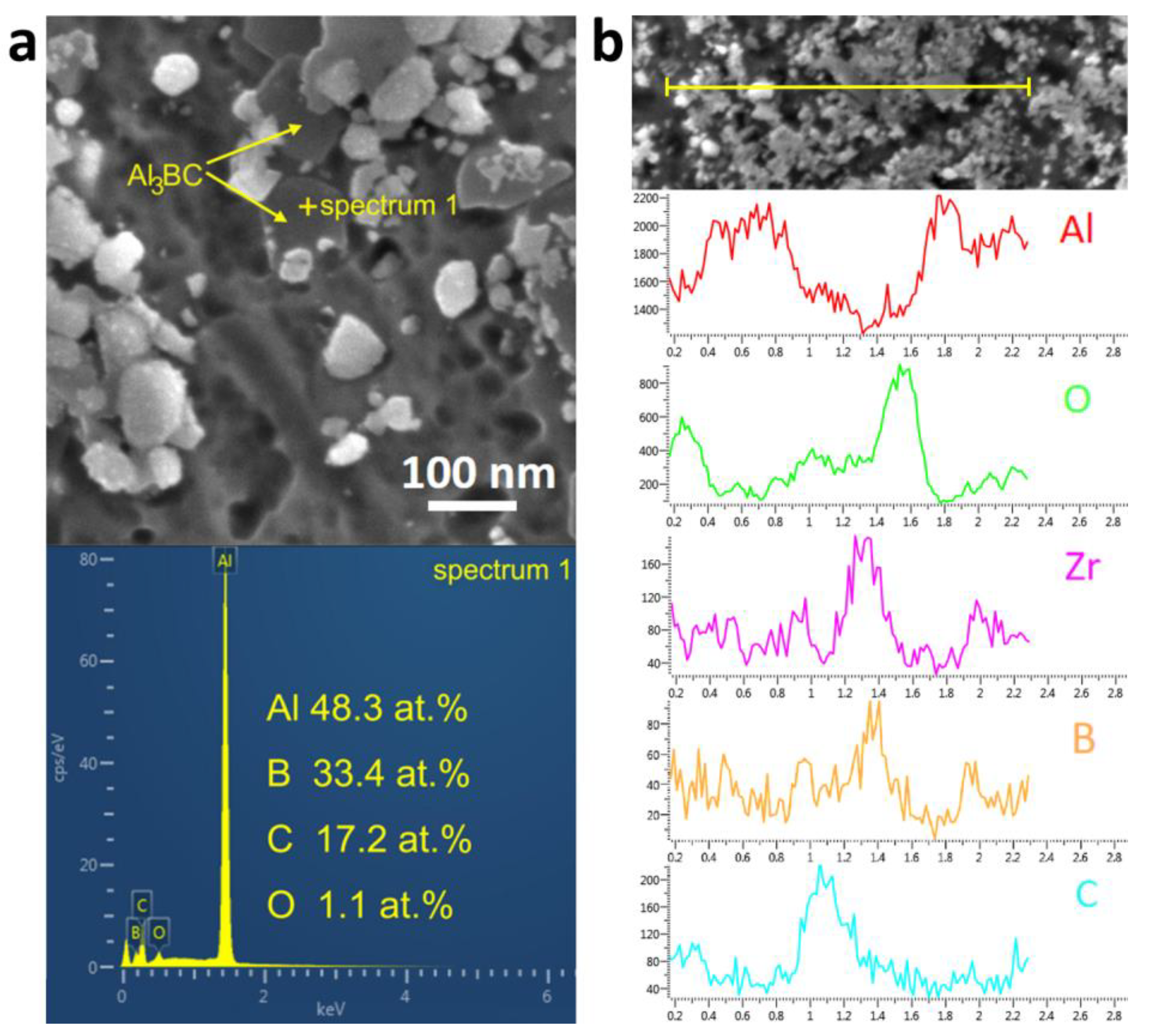 Materials 13 04048 g003 Materials 13 04048 g003