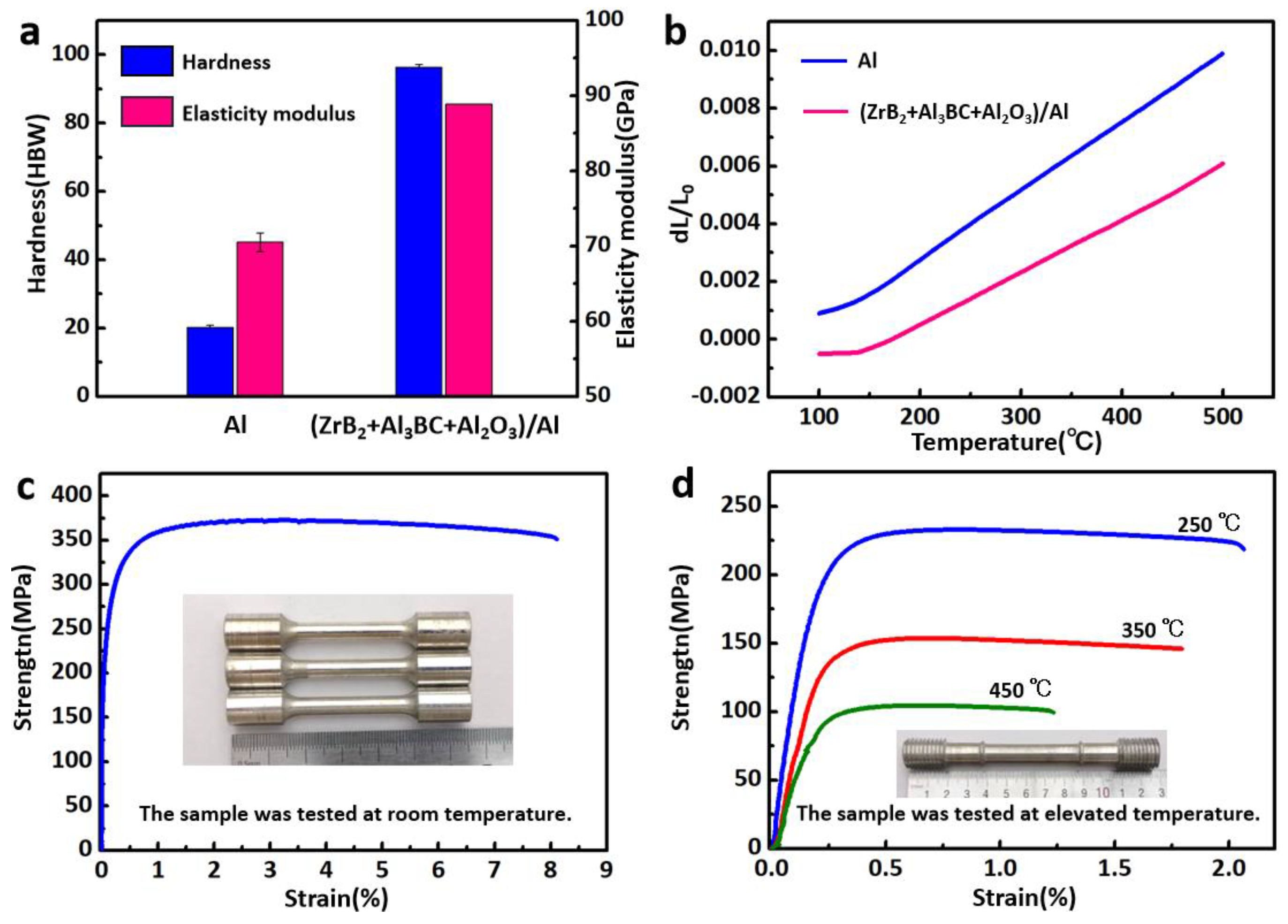 Materials 13 04048 g005 Materials 13 04048 g005