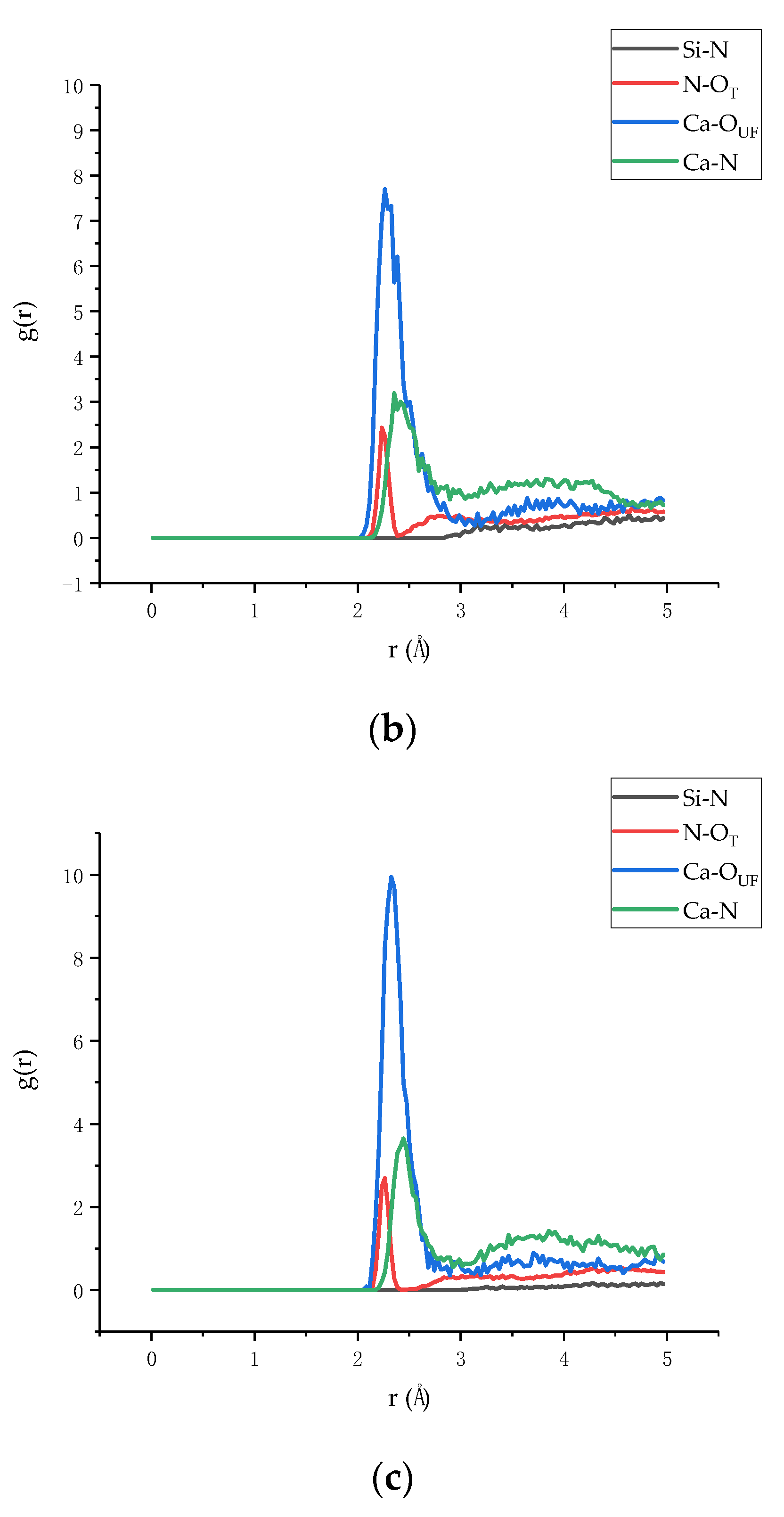 Materials 13 04054 g005b