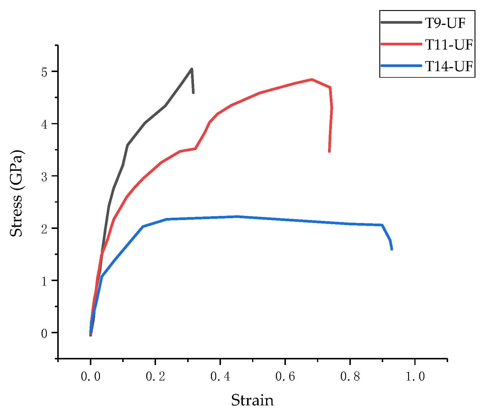 Materials 13 04054 g007